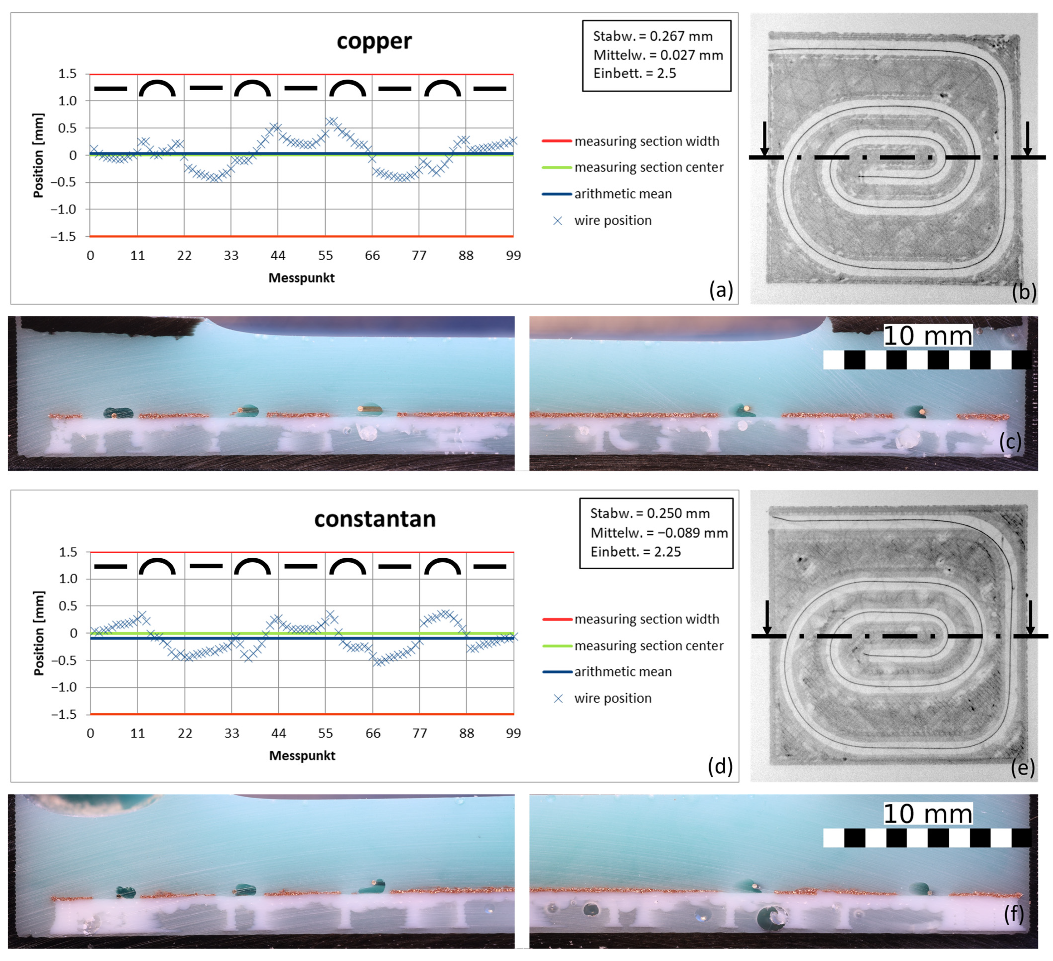 Materials 18 00041 g018