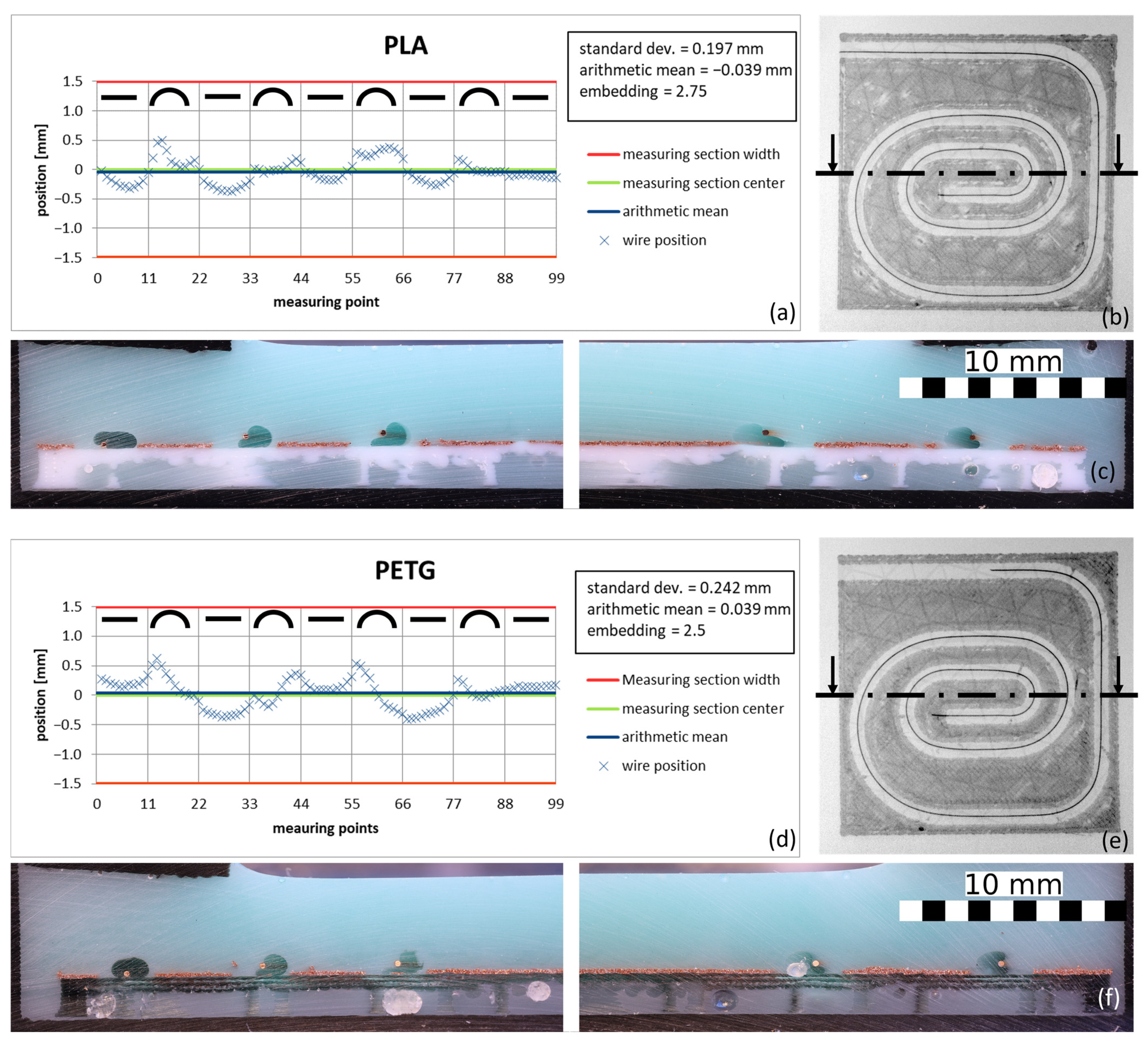 Materials 18 00041 g019