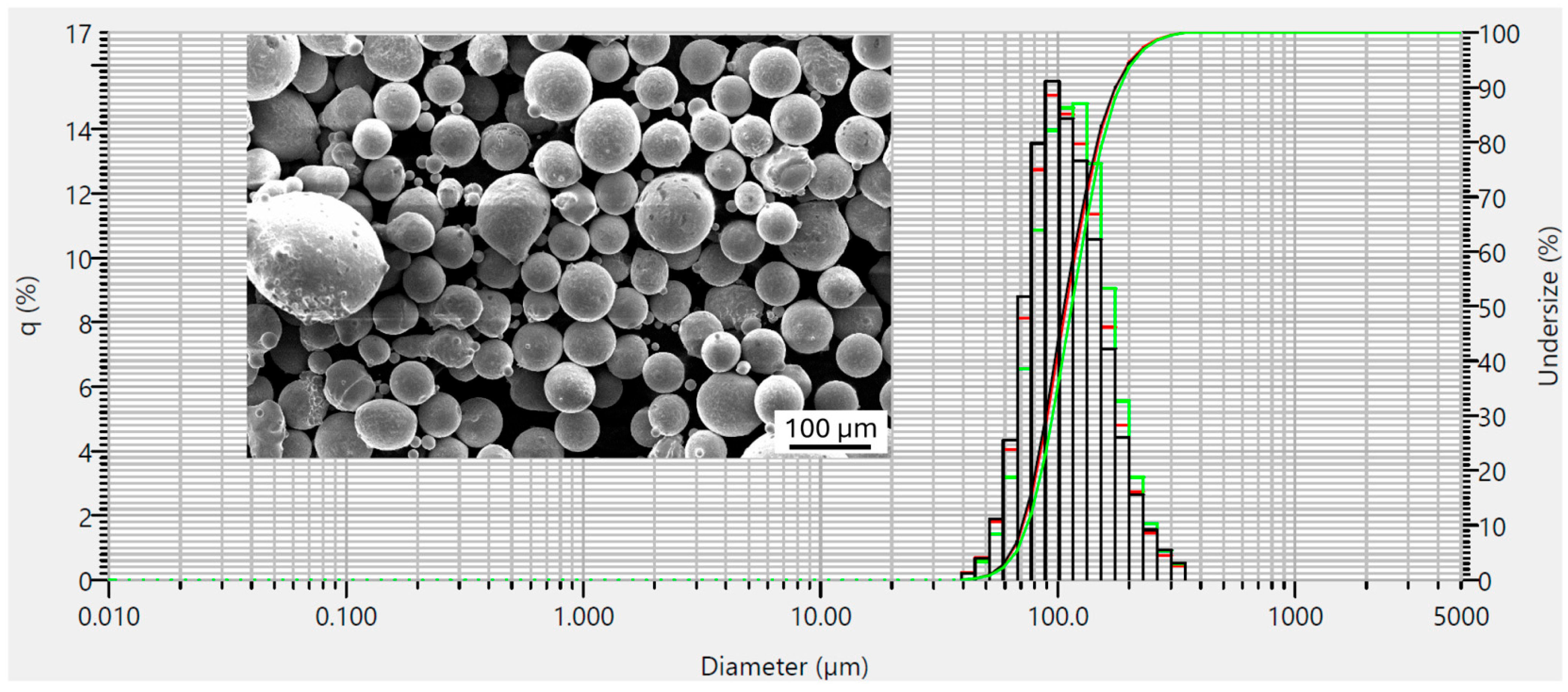 Materials 18 00042 g003