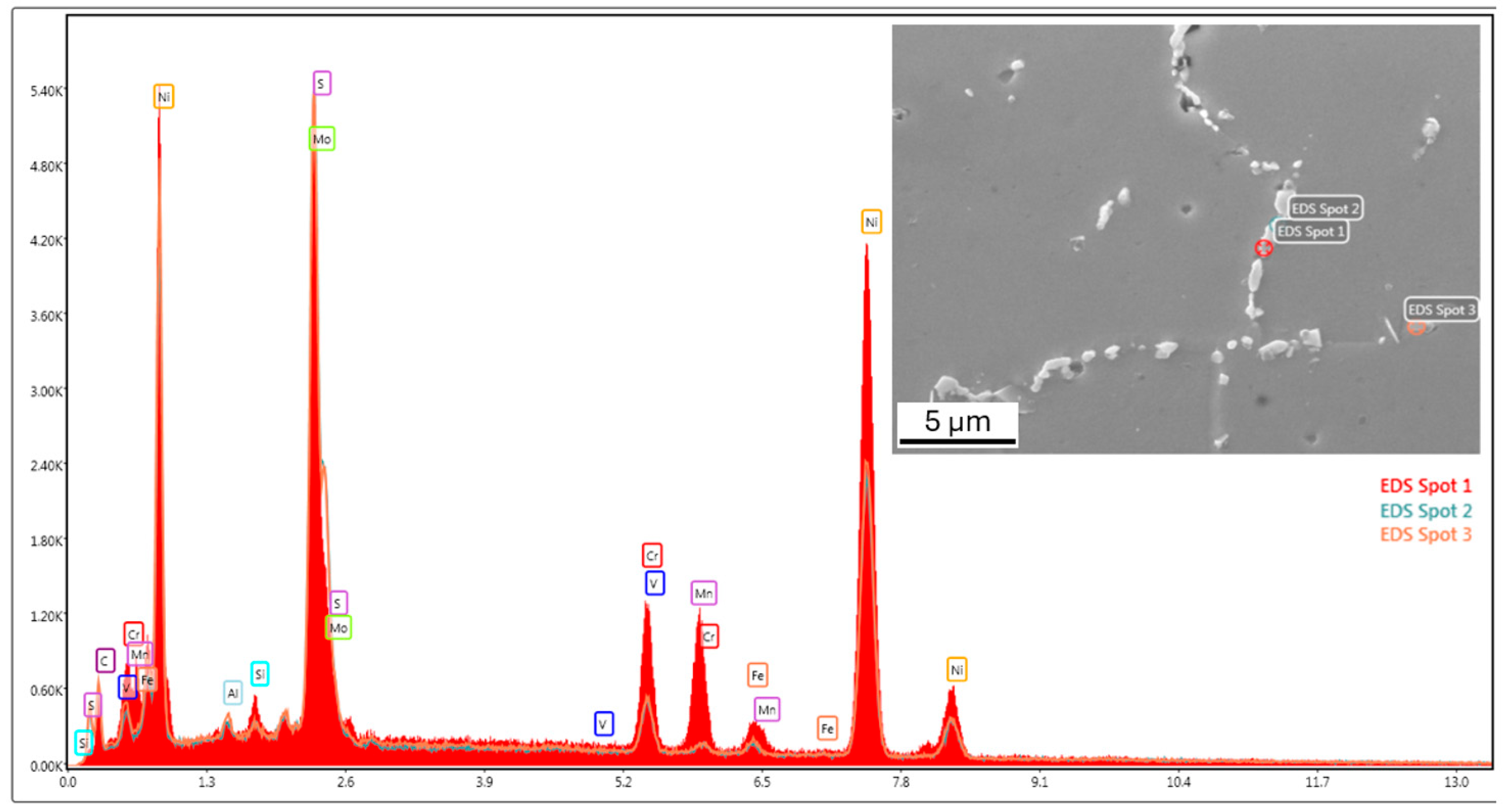 Materials 18 00042 g005