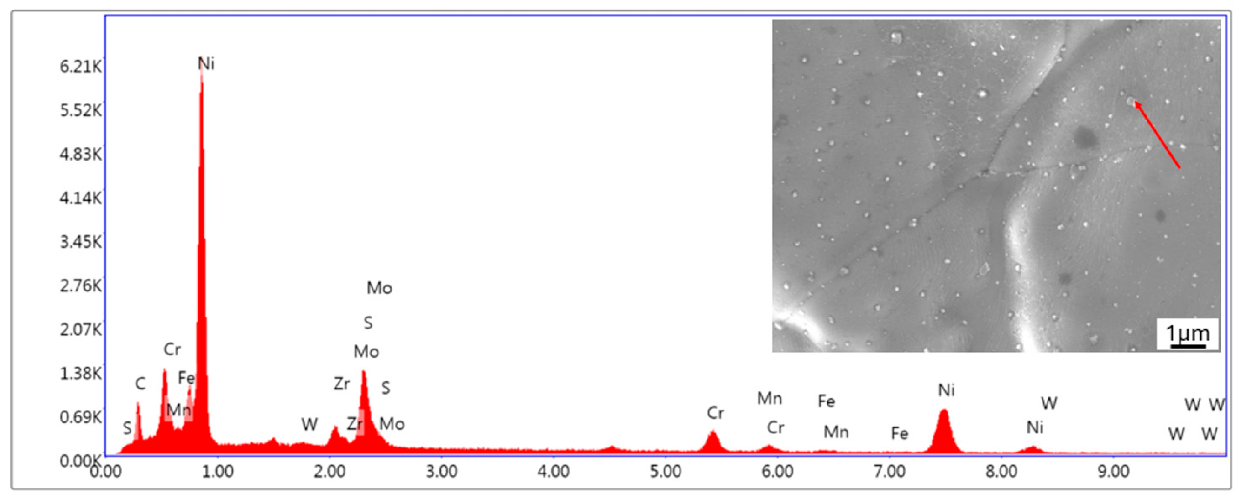 Materials 18 00042 g007