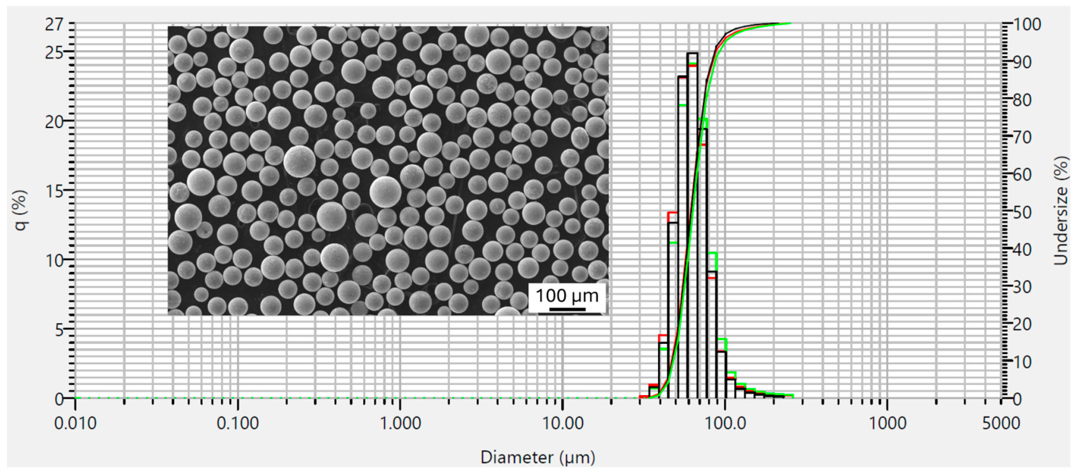 Materials 18 00042 g008