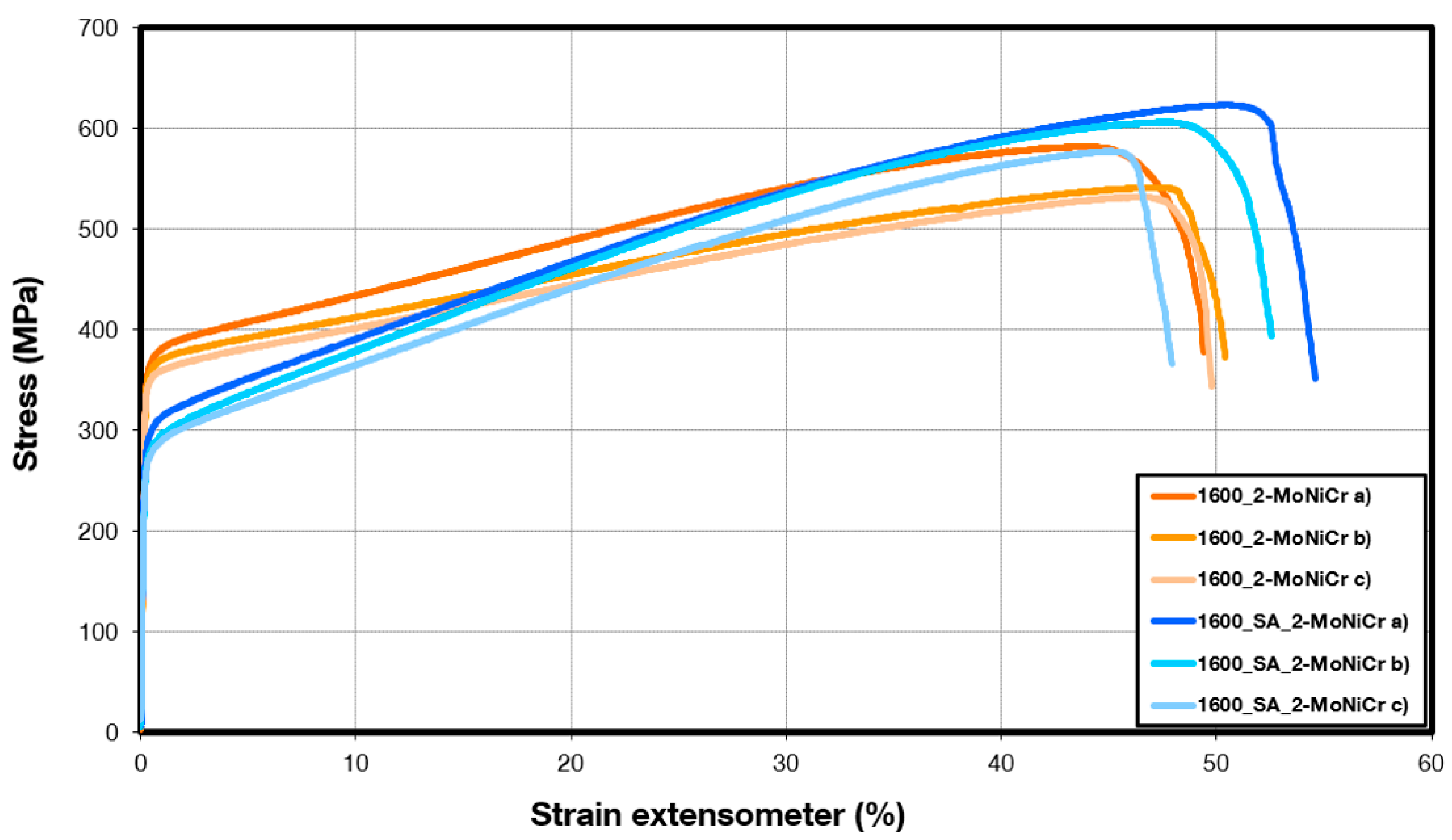 Materials 18 00042 g012
