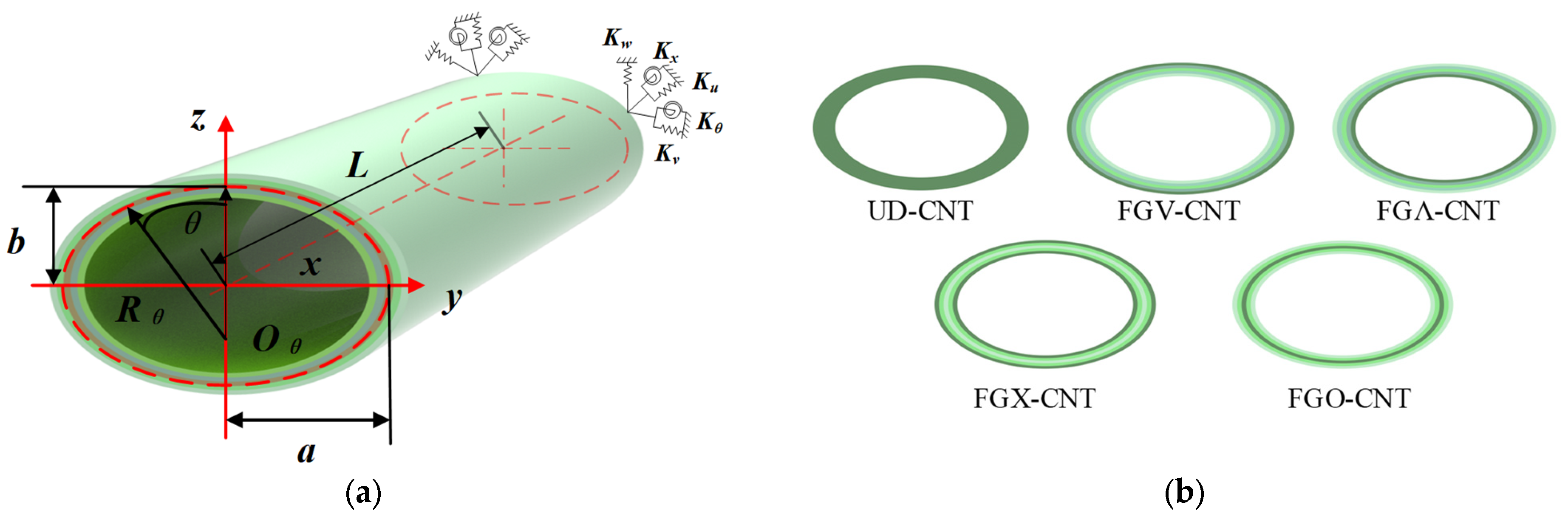 Materials 18 00043 g001