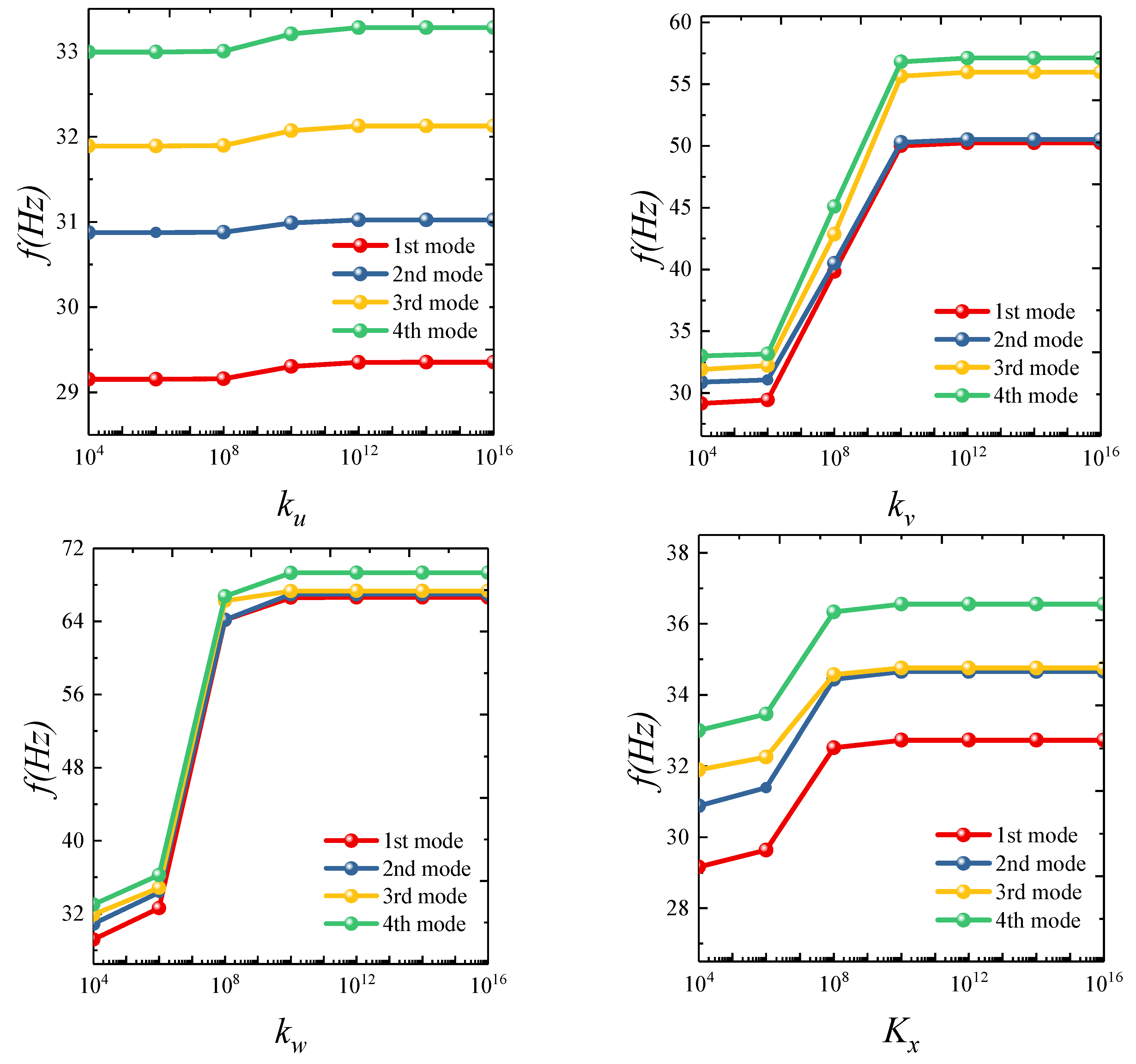 Materials 18 00043 g003a