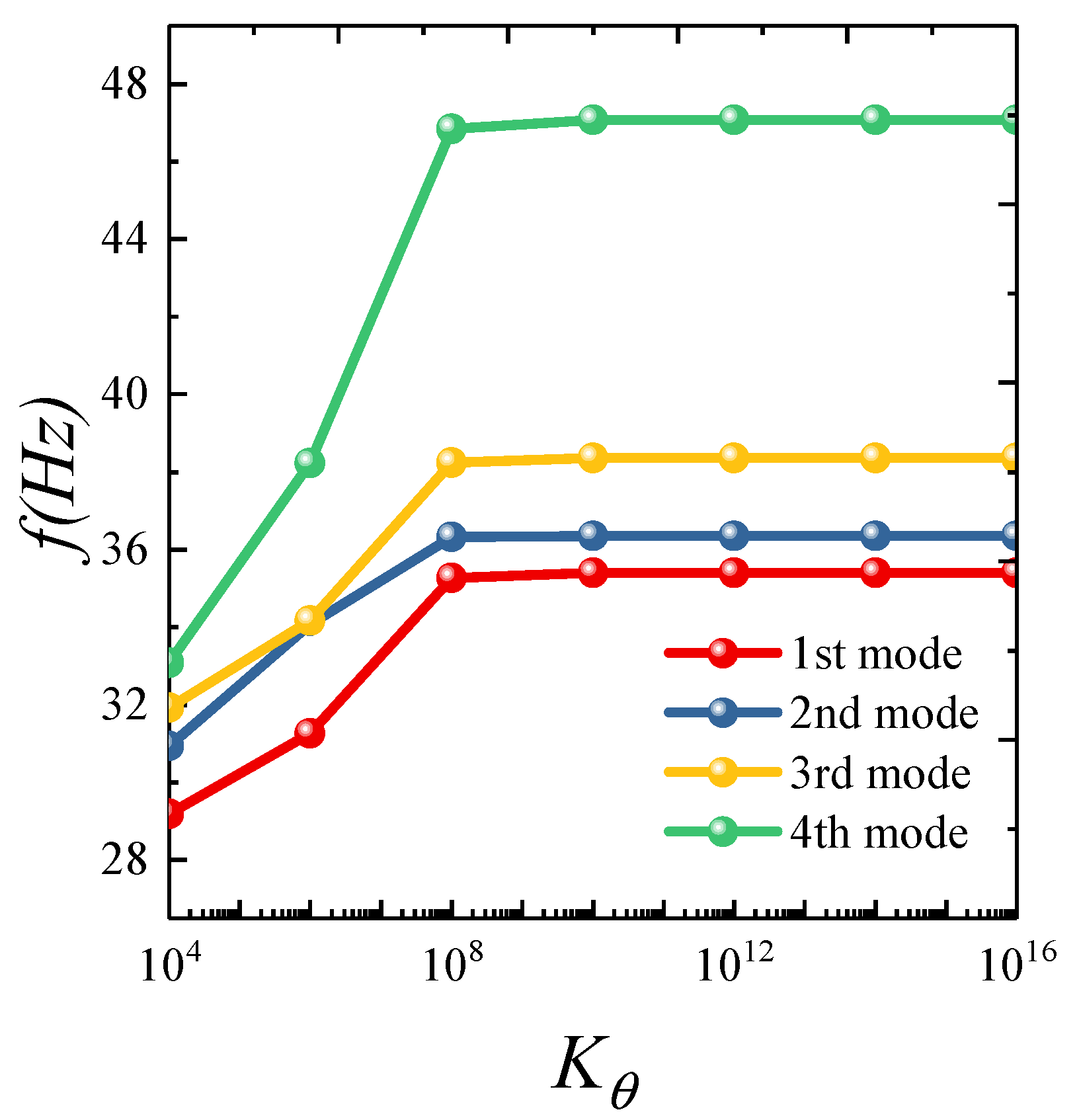 Materials 18 00043 g003b