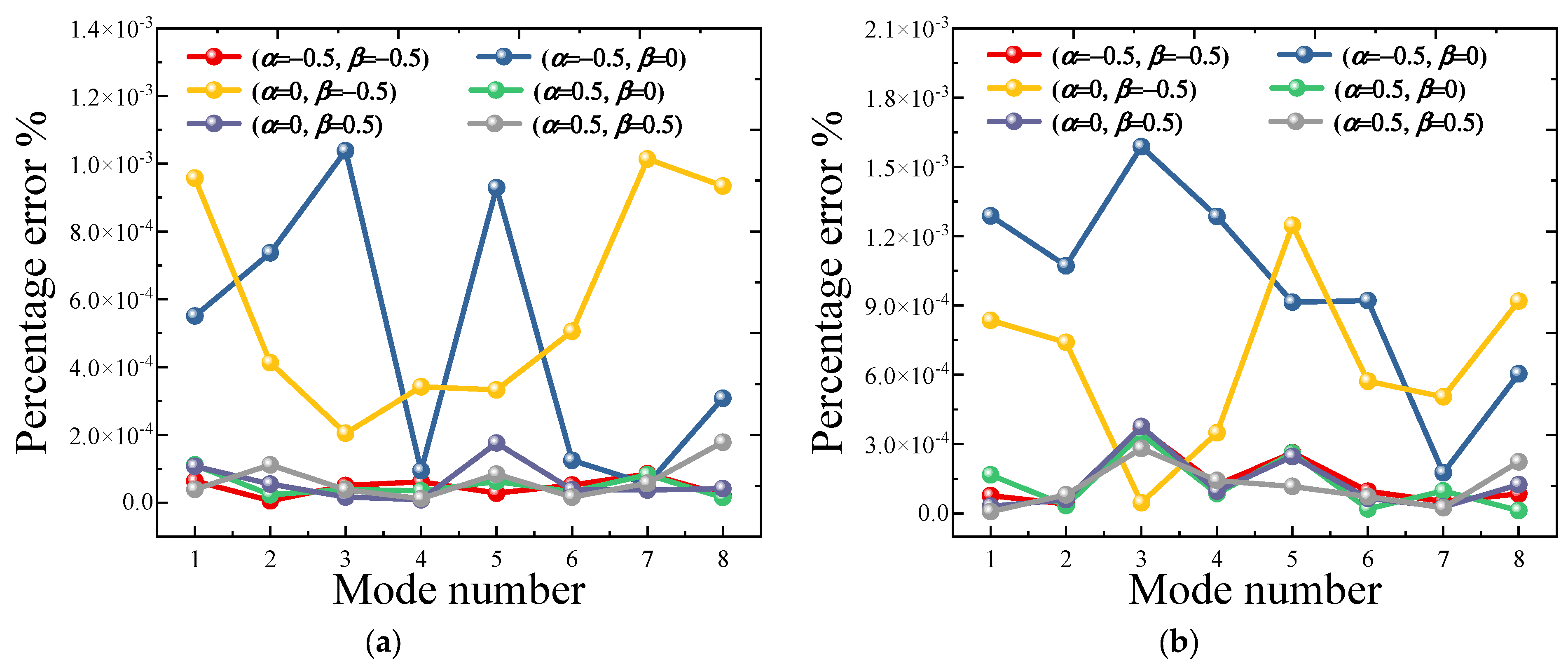 Materials 18 00043 g004a