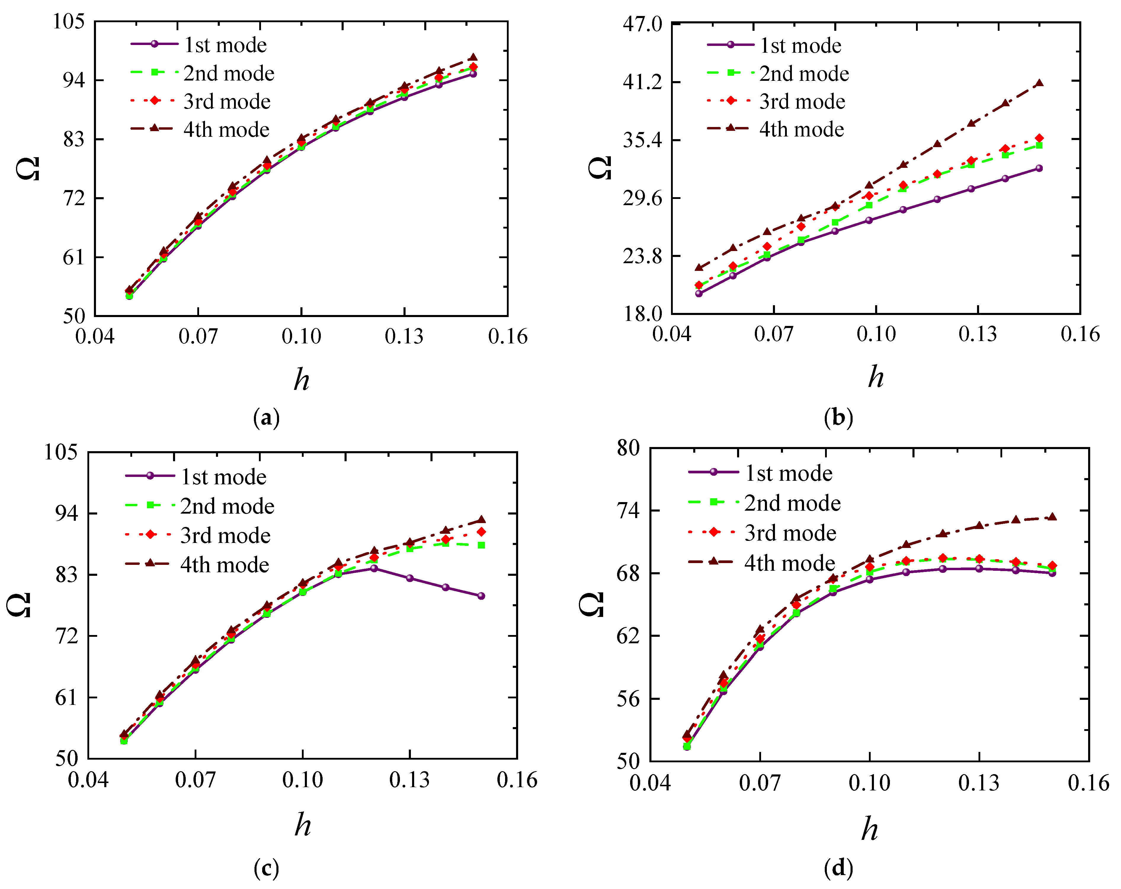 Materials 18 00043 g007