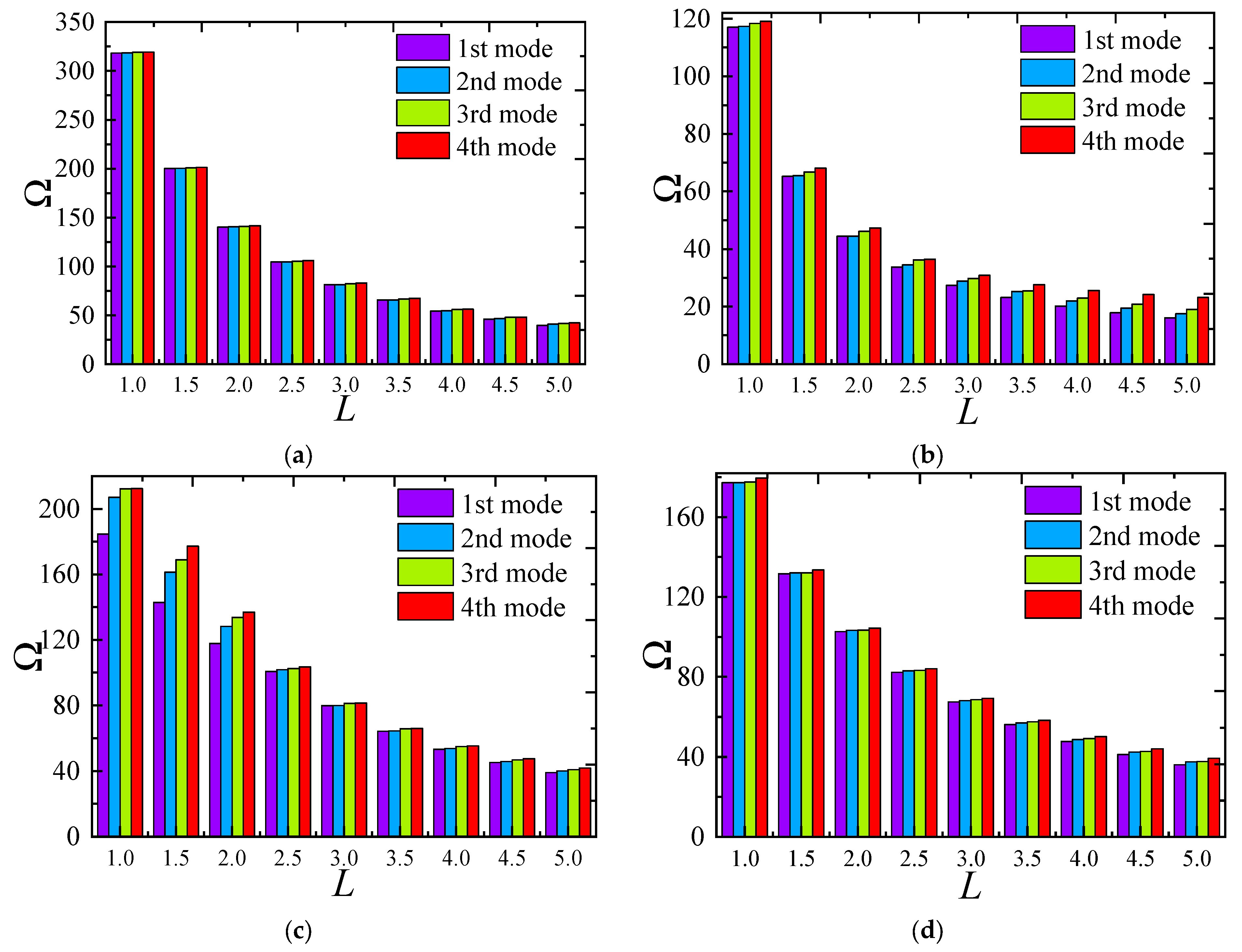 Materials 18 00043 g009