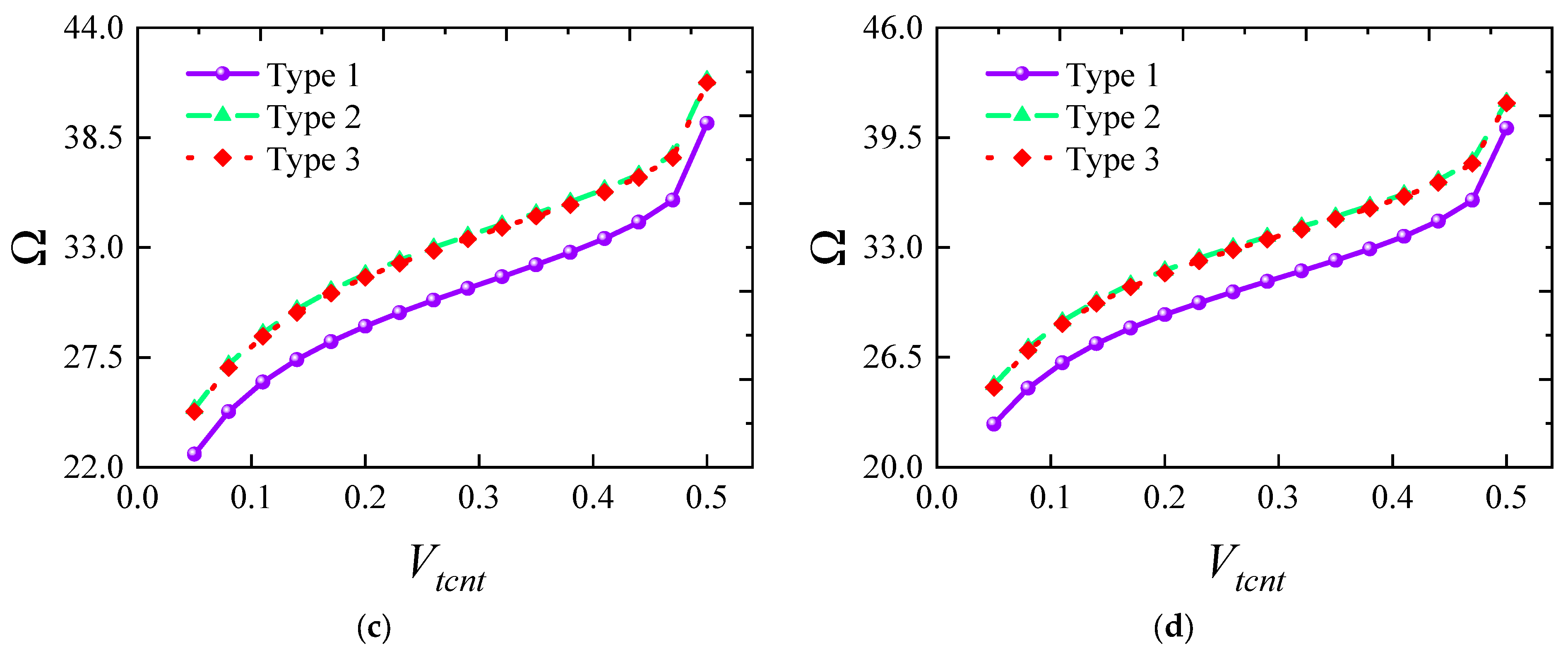 Materials 18 00043 g011b
