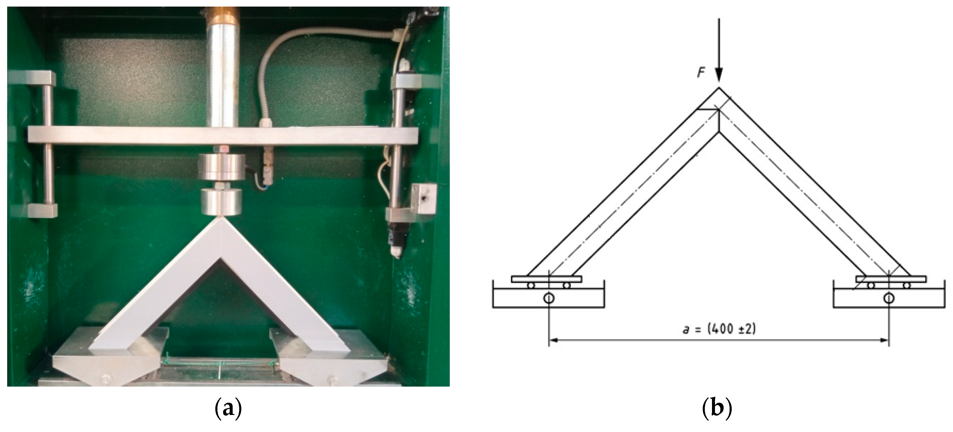 Materials 18 00044 g005