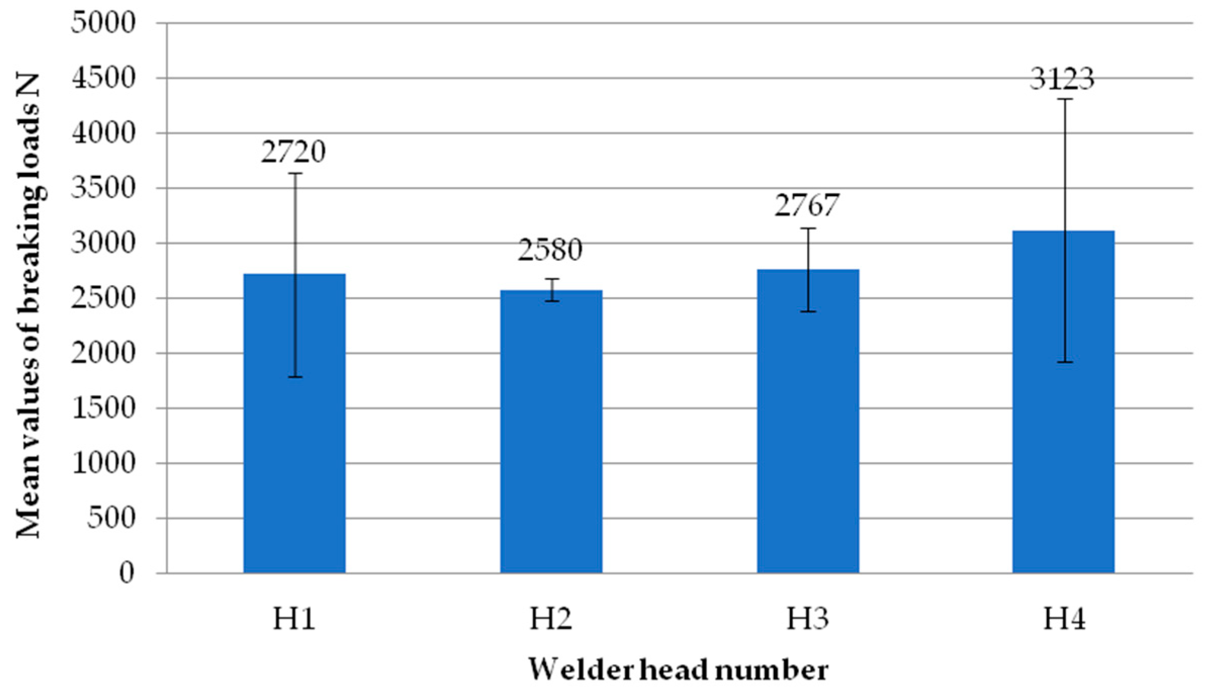Materials 18 00044 g010