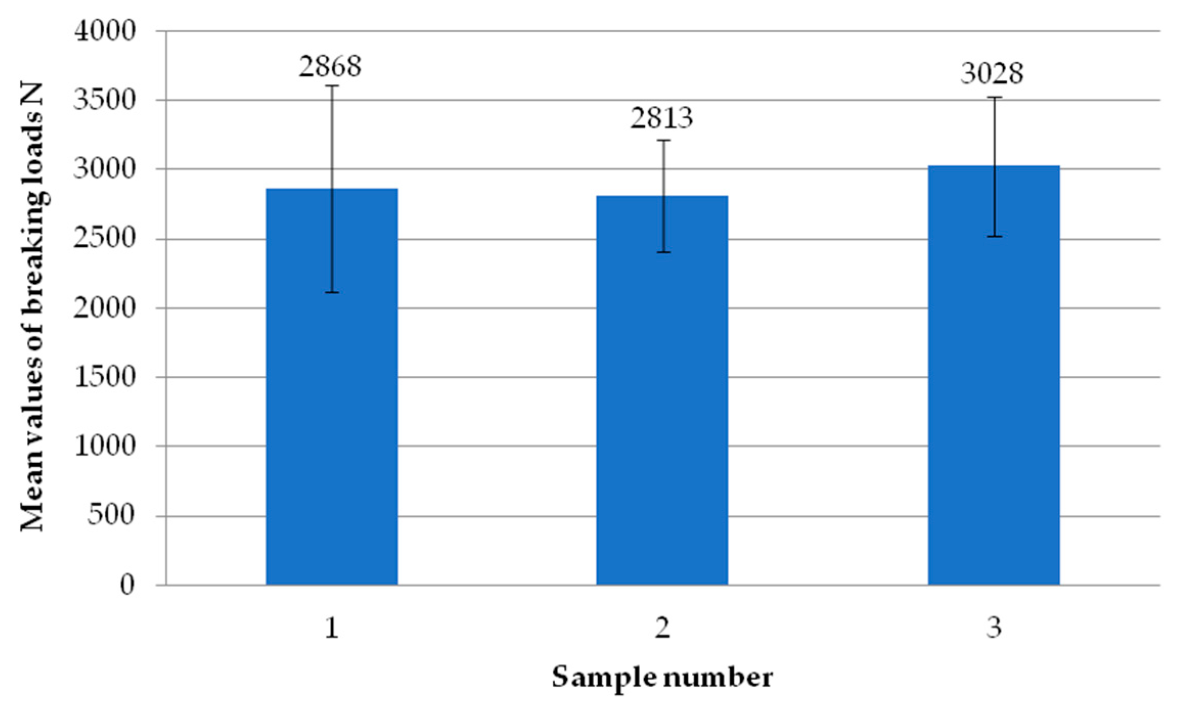 Materials 18 00044 g012