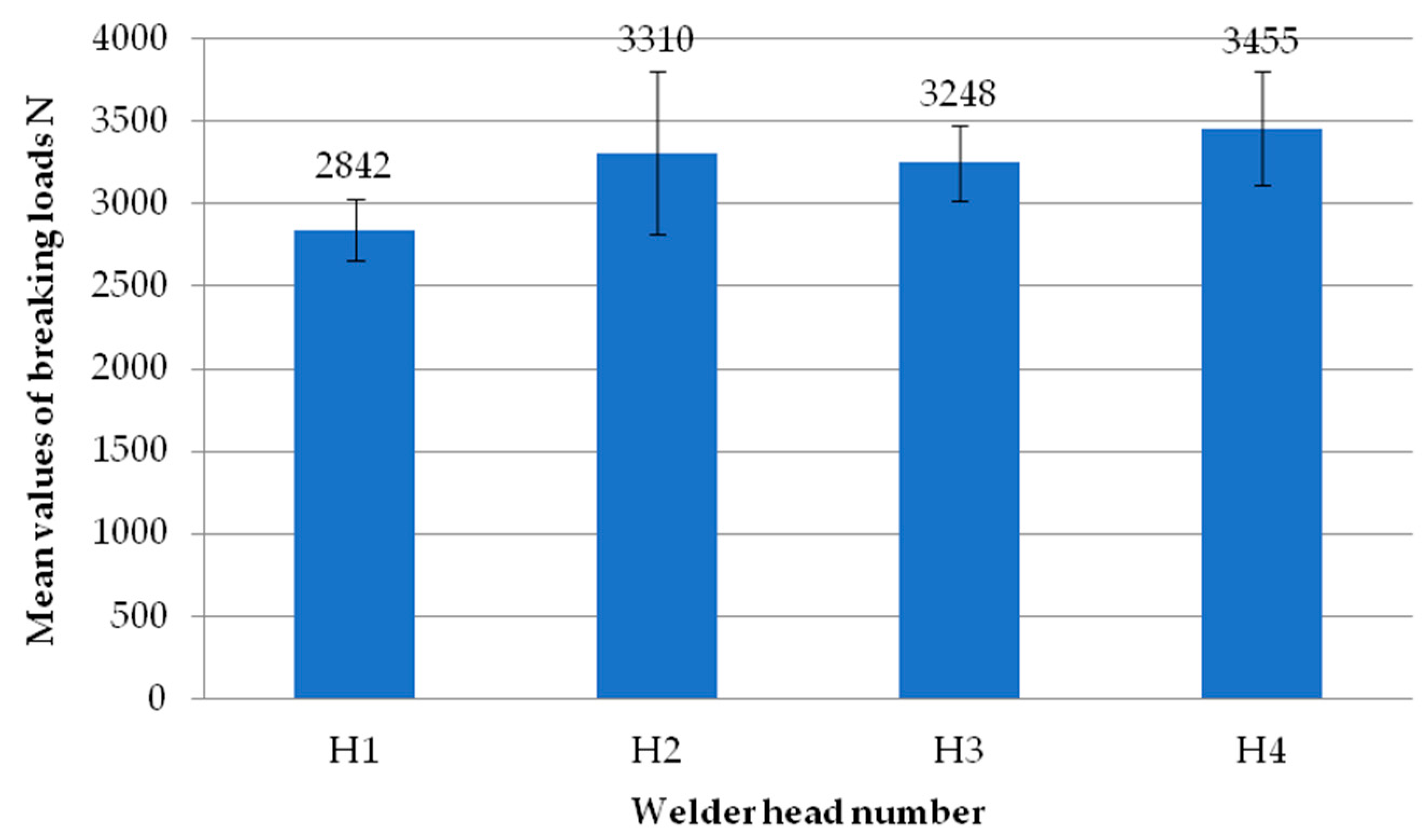 Materials 18 00044 g016