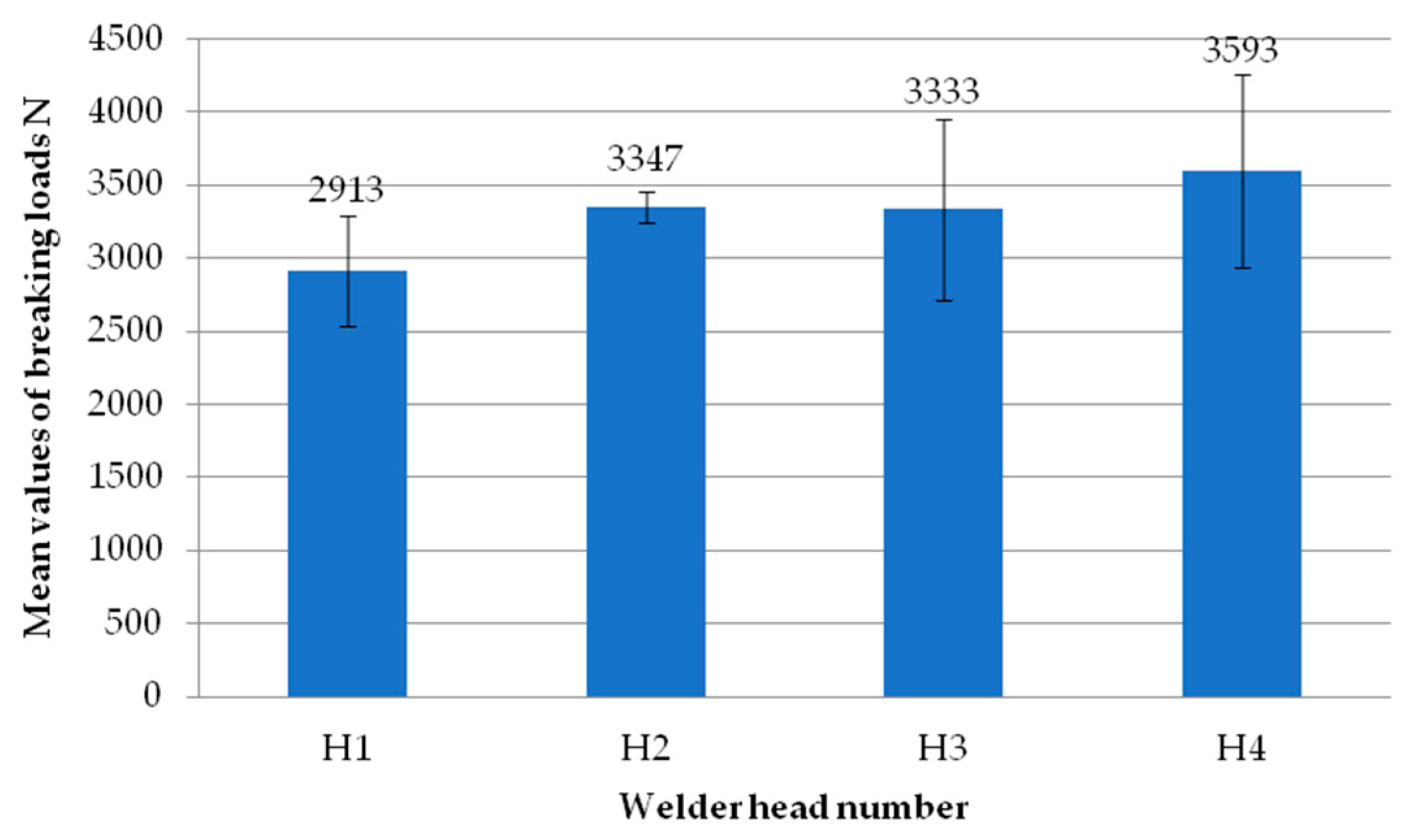 Materials 18 00044 g019