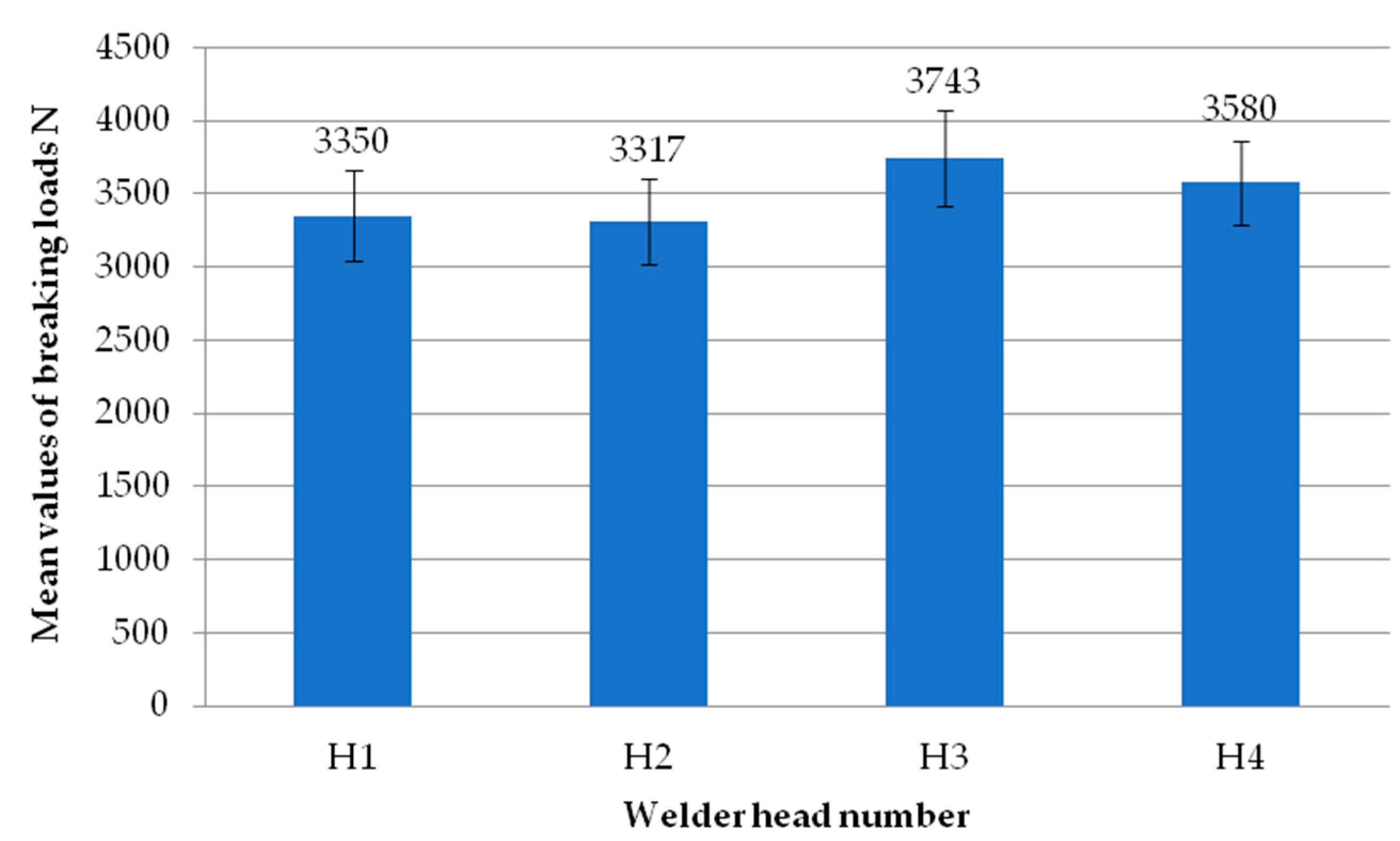 Materials 18 00044 g025