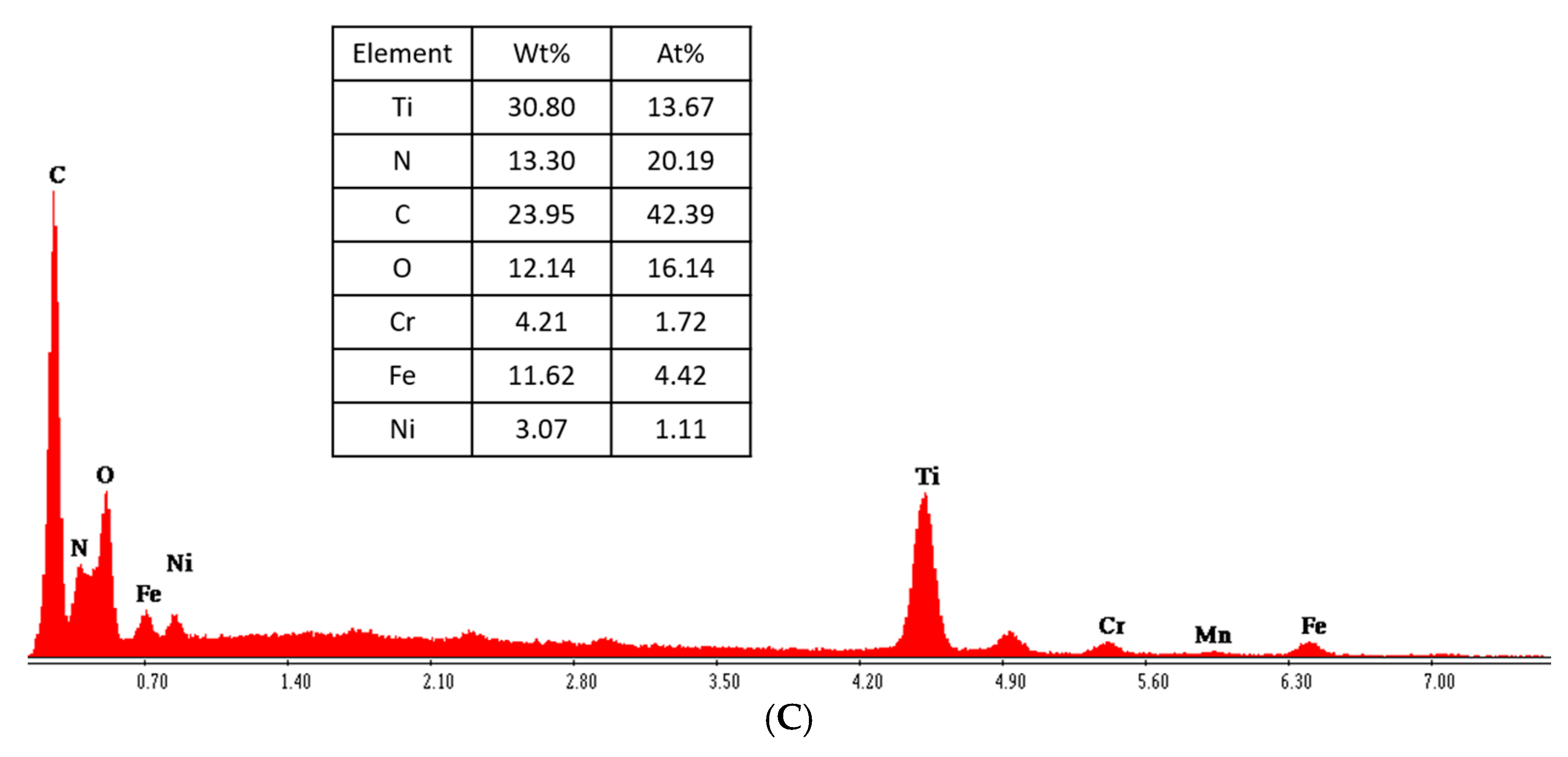 Materials 18 00046 g009b