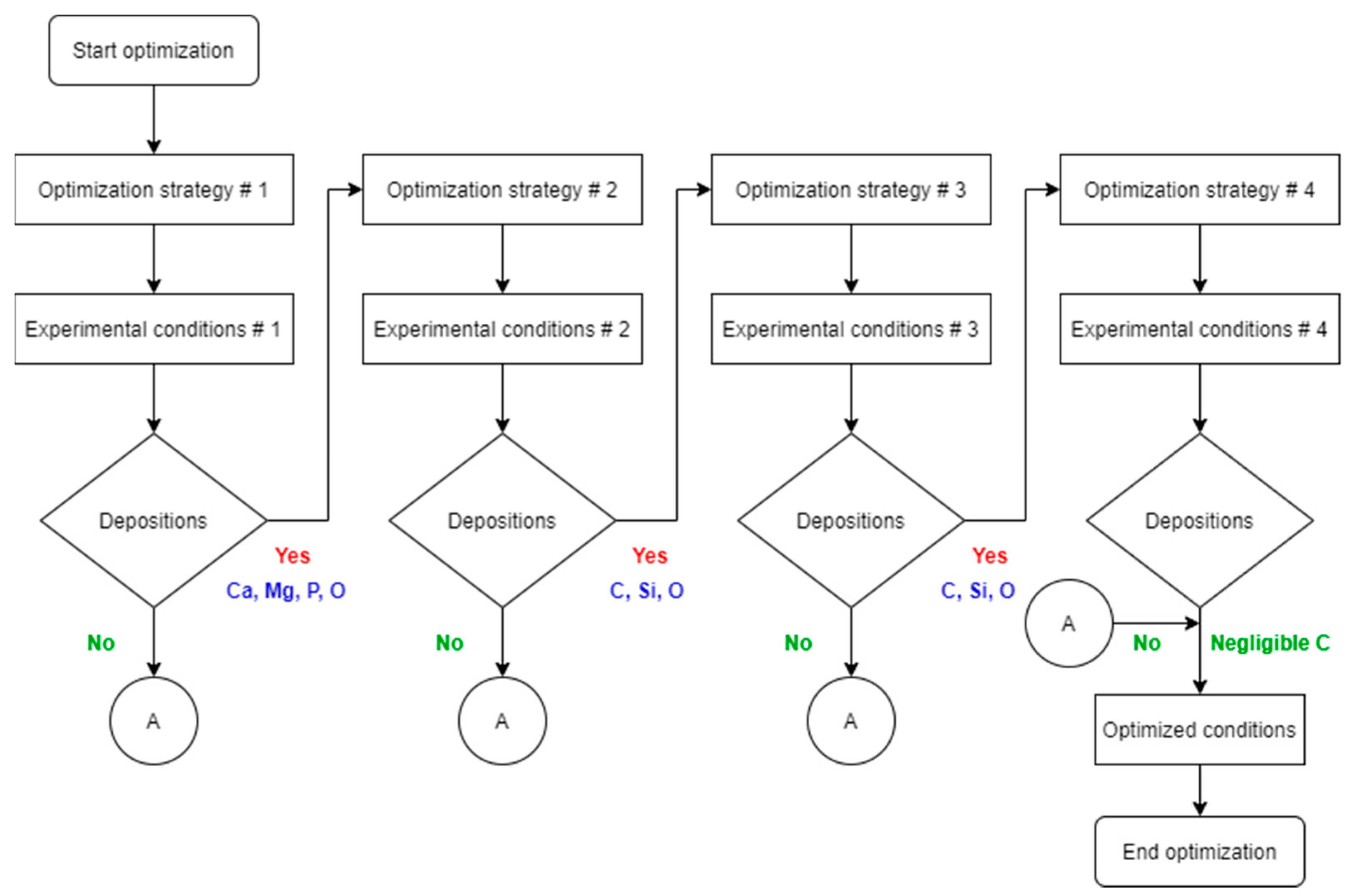 Materials 18 00046 g010