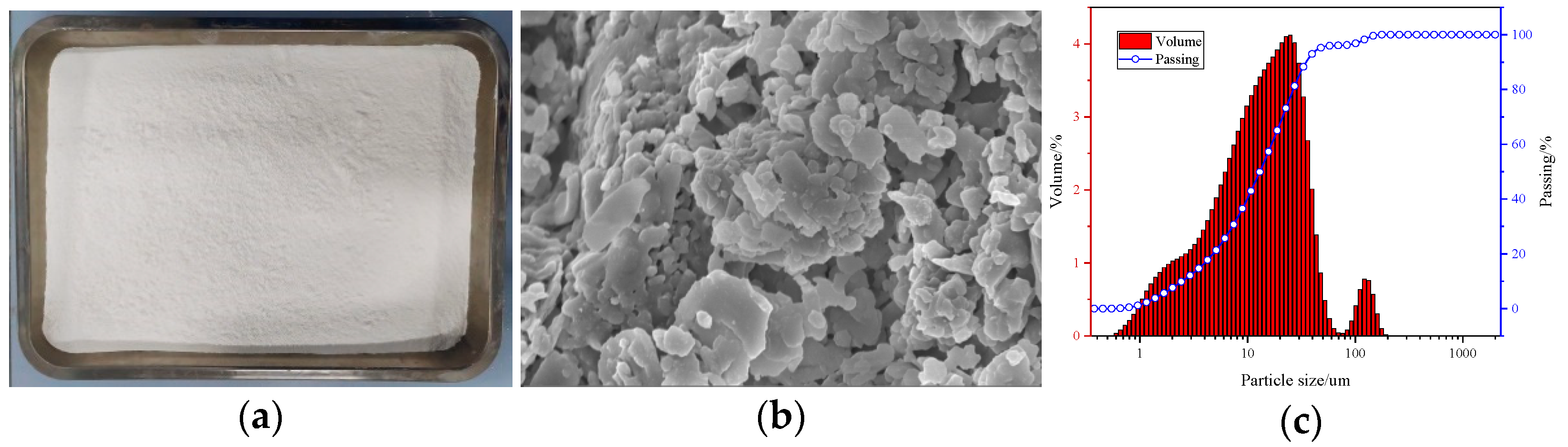 Materials 18 00047 g001