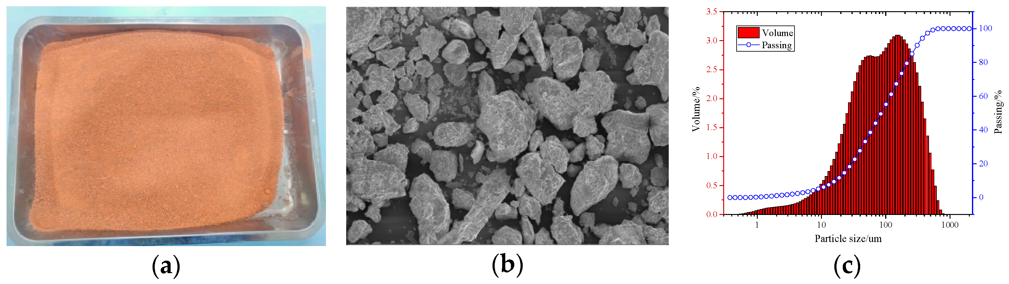 Materials 18 00047 g002