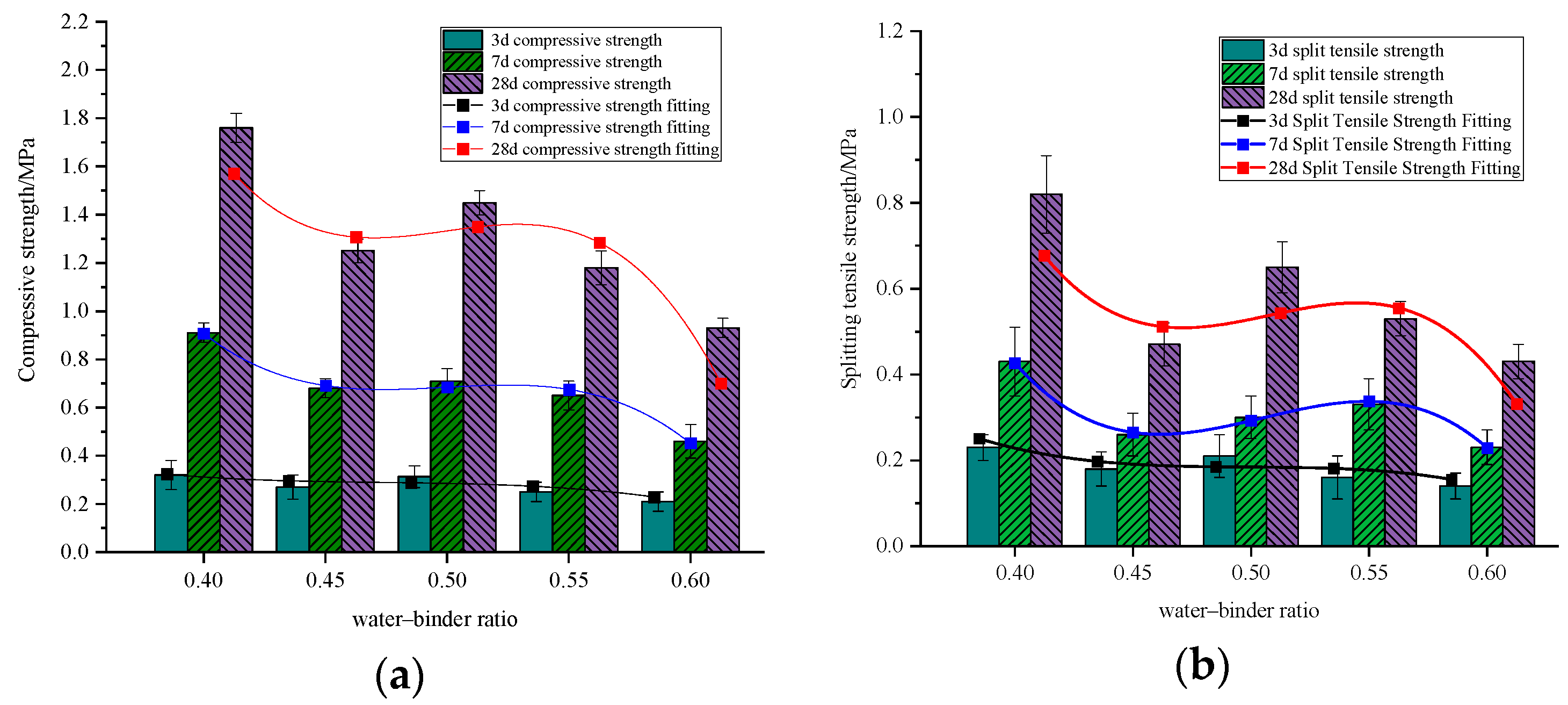 Materials 18 00047 g007