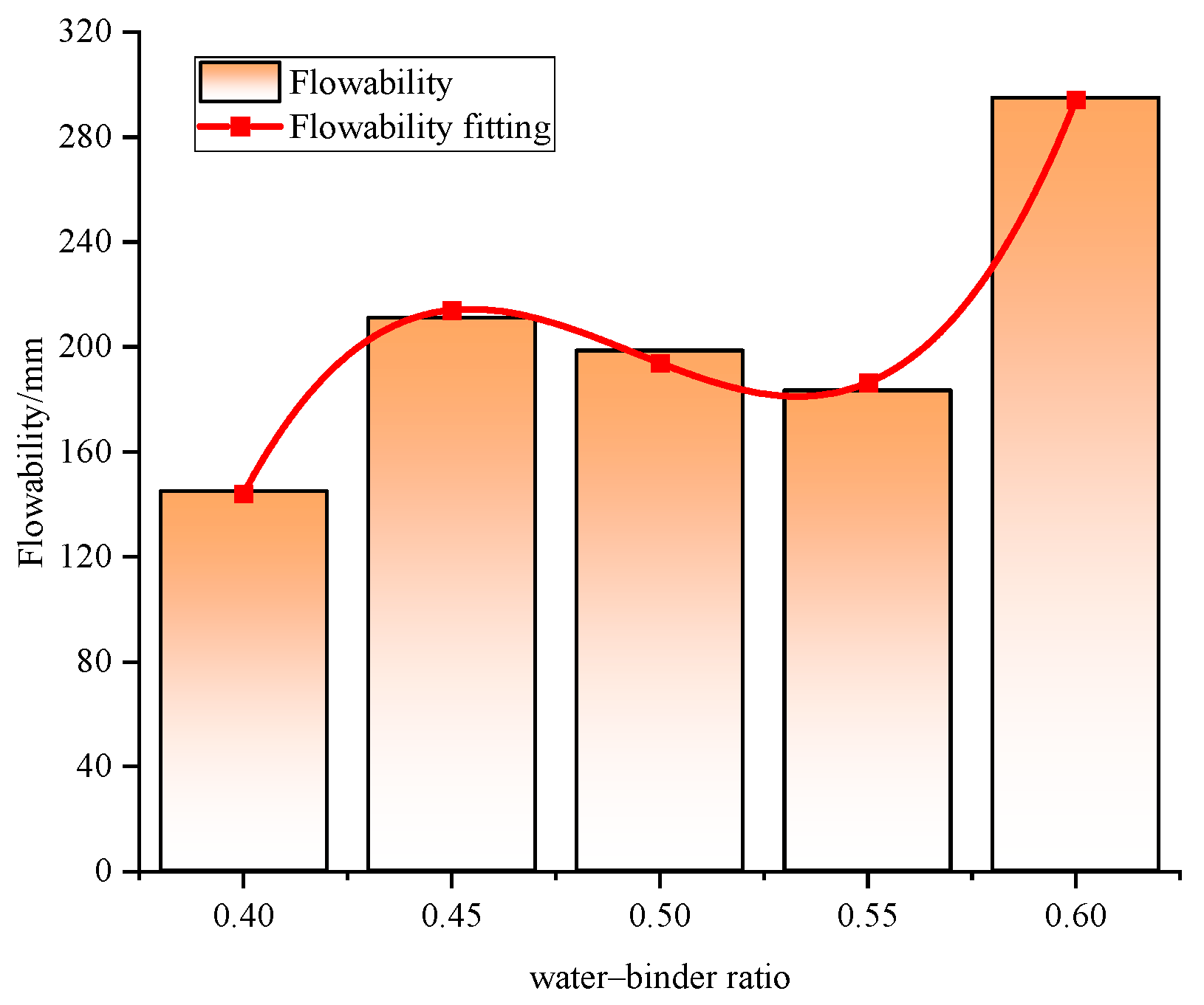 Materials 18 00047 g008