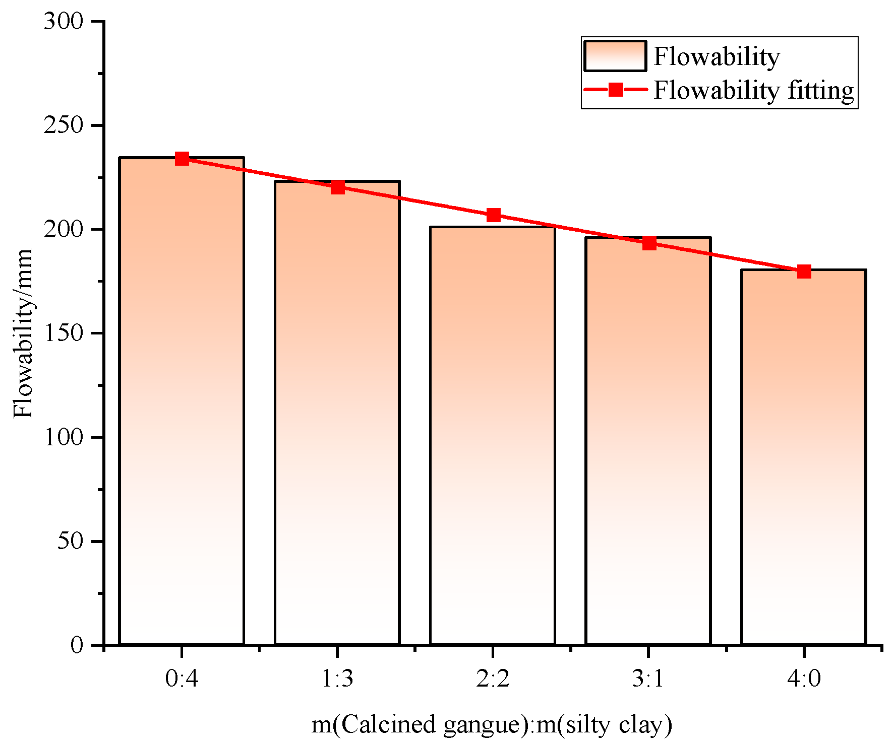 Materials 18 00047 g010