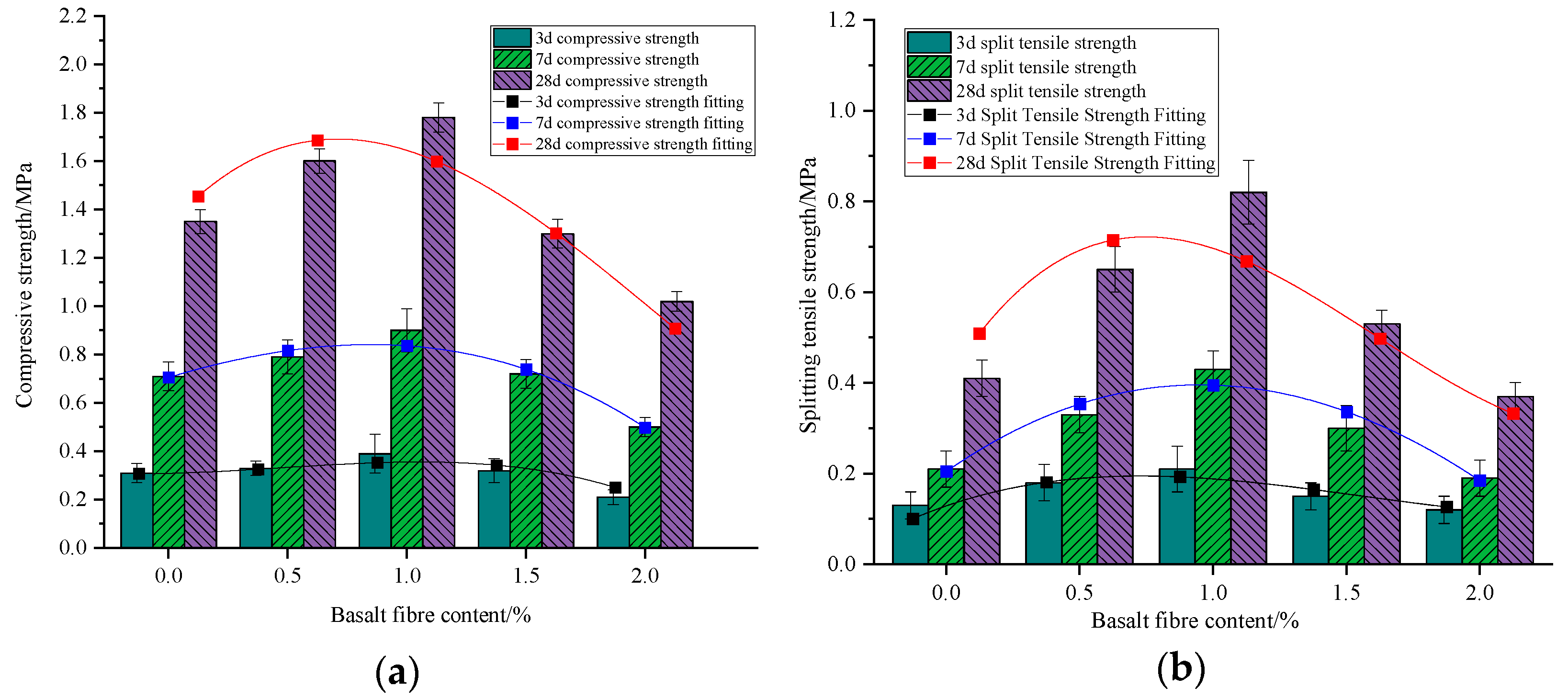Materials 18 00047 g011
