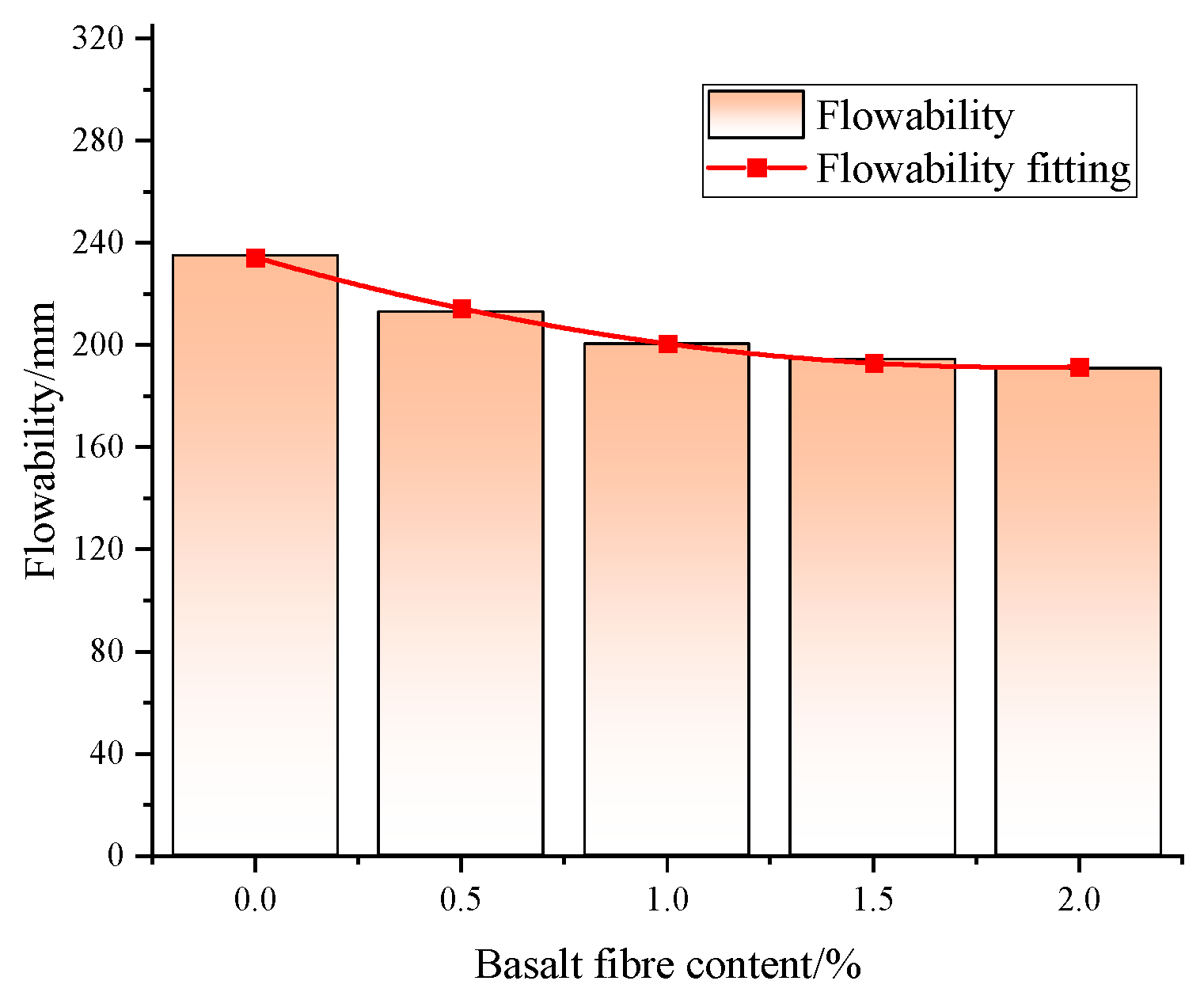 Materials 18 00047 g012