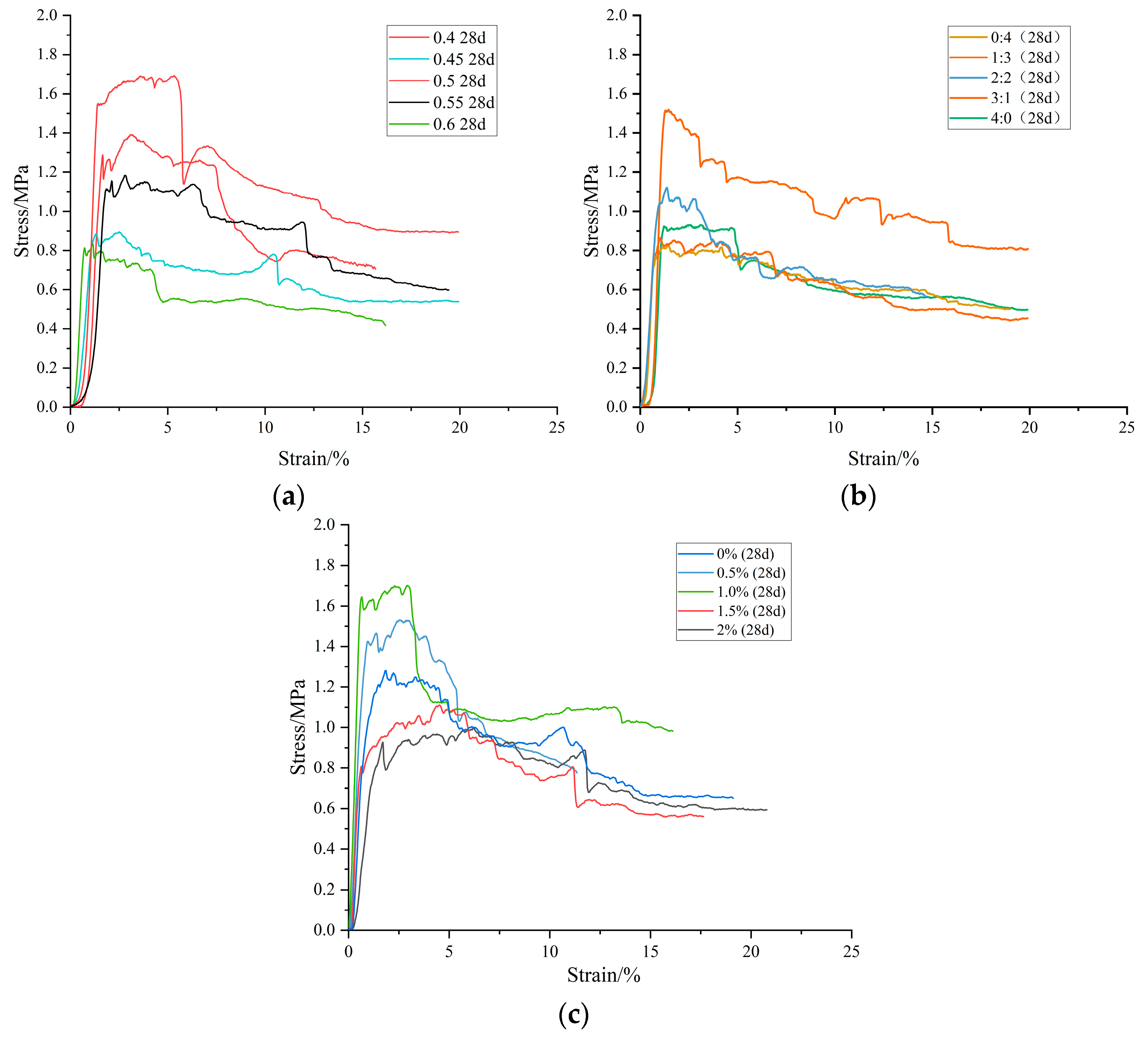 Materials 18 00047 g013