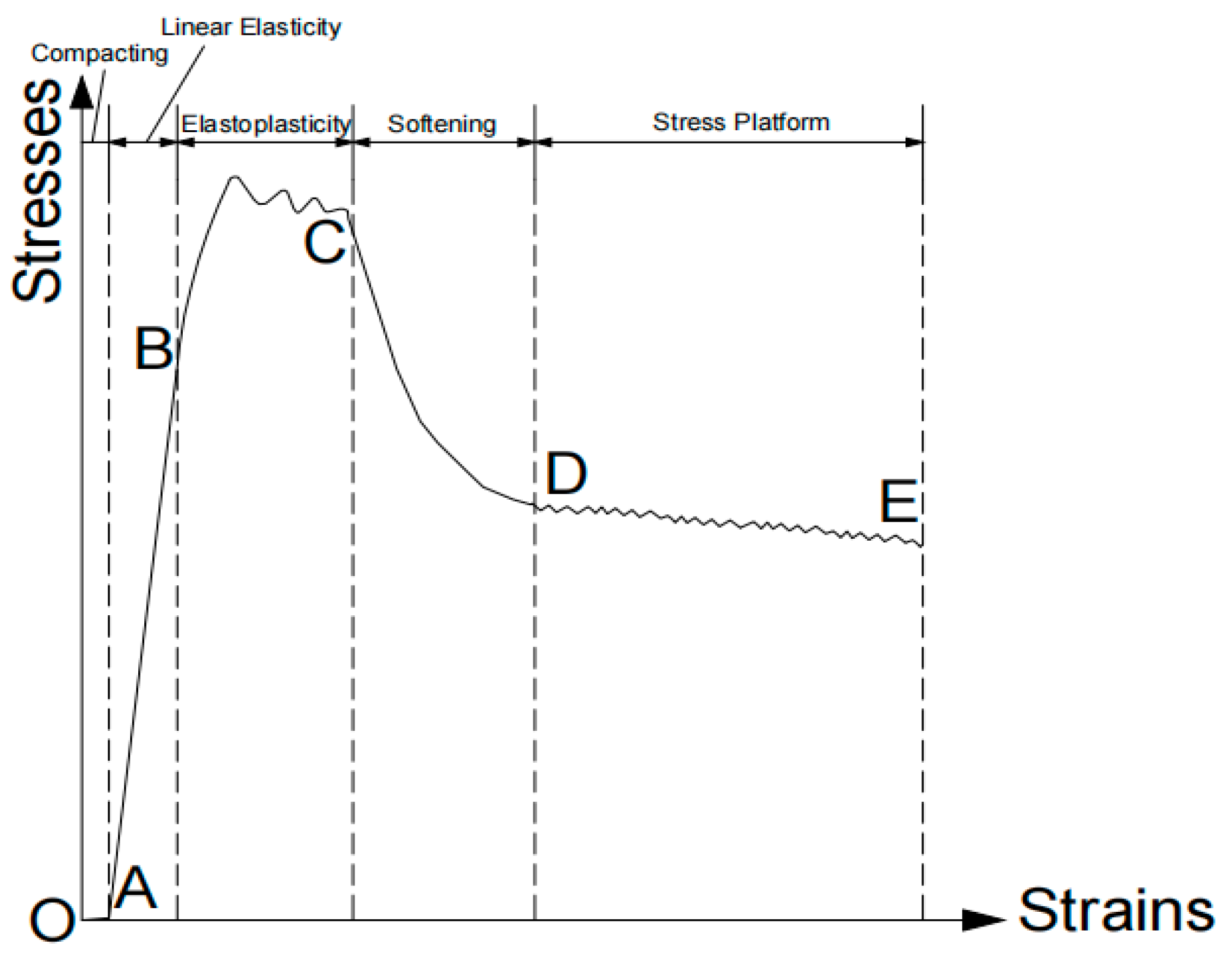 Materials 18 00047 g014