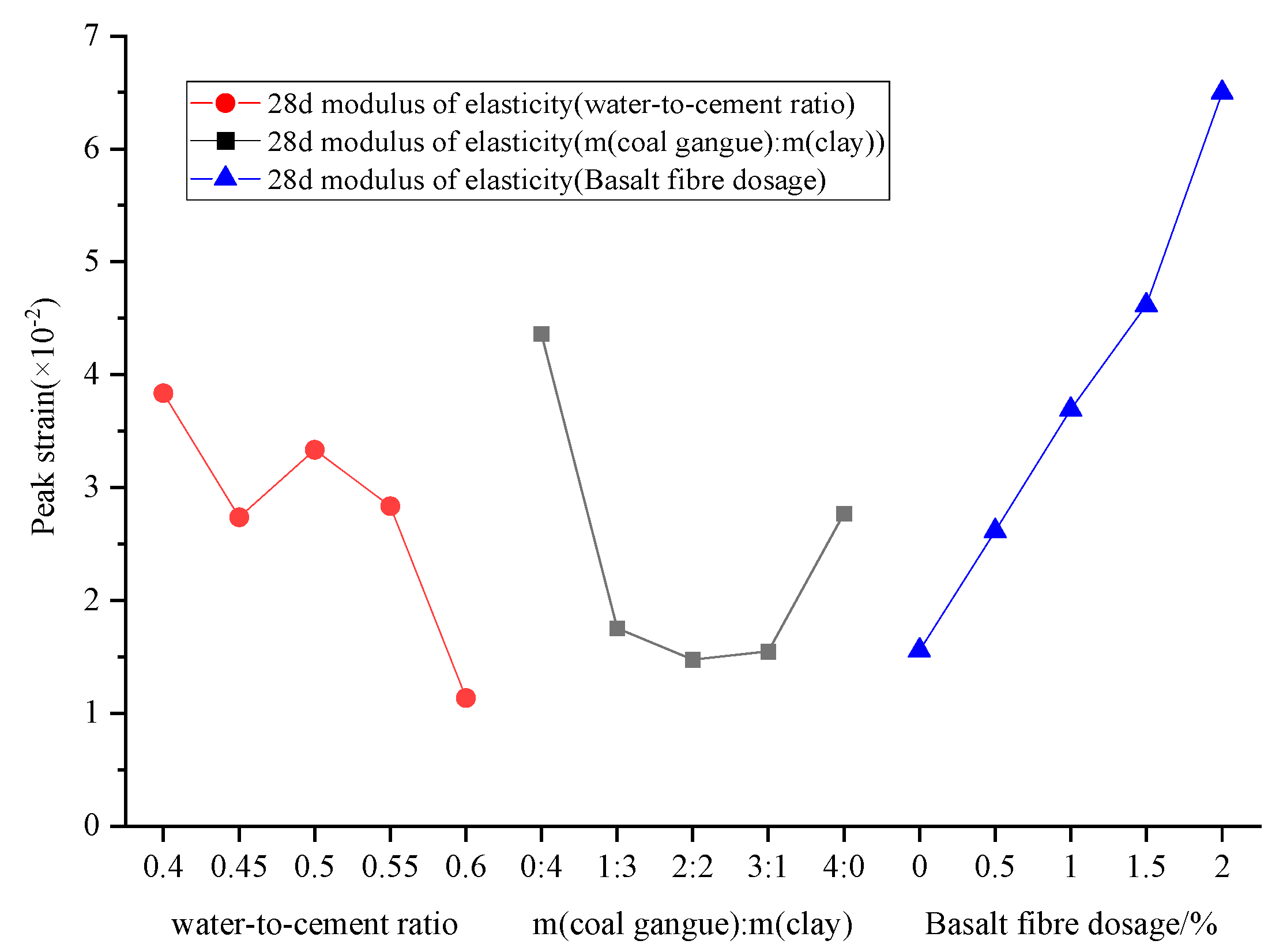 Materials 18 00047 g016