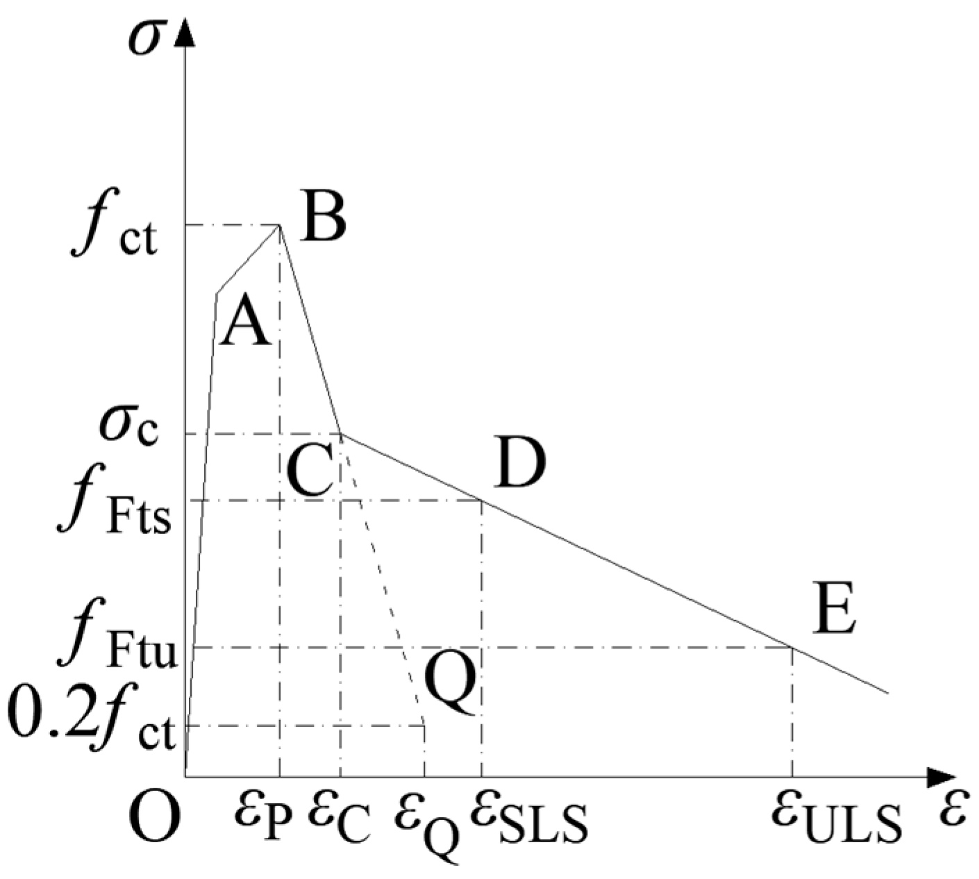 Materials 18 00048 g004