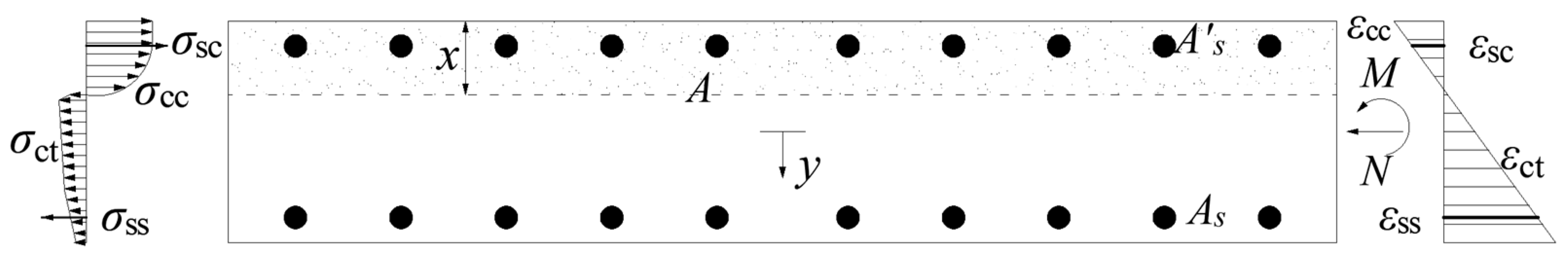 Materials 18 00048 g005
