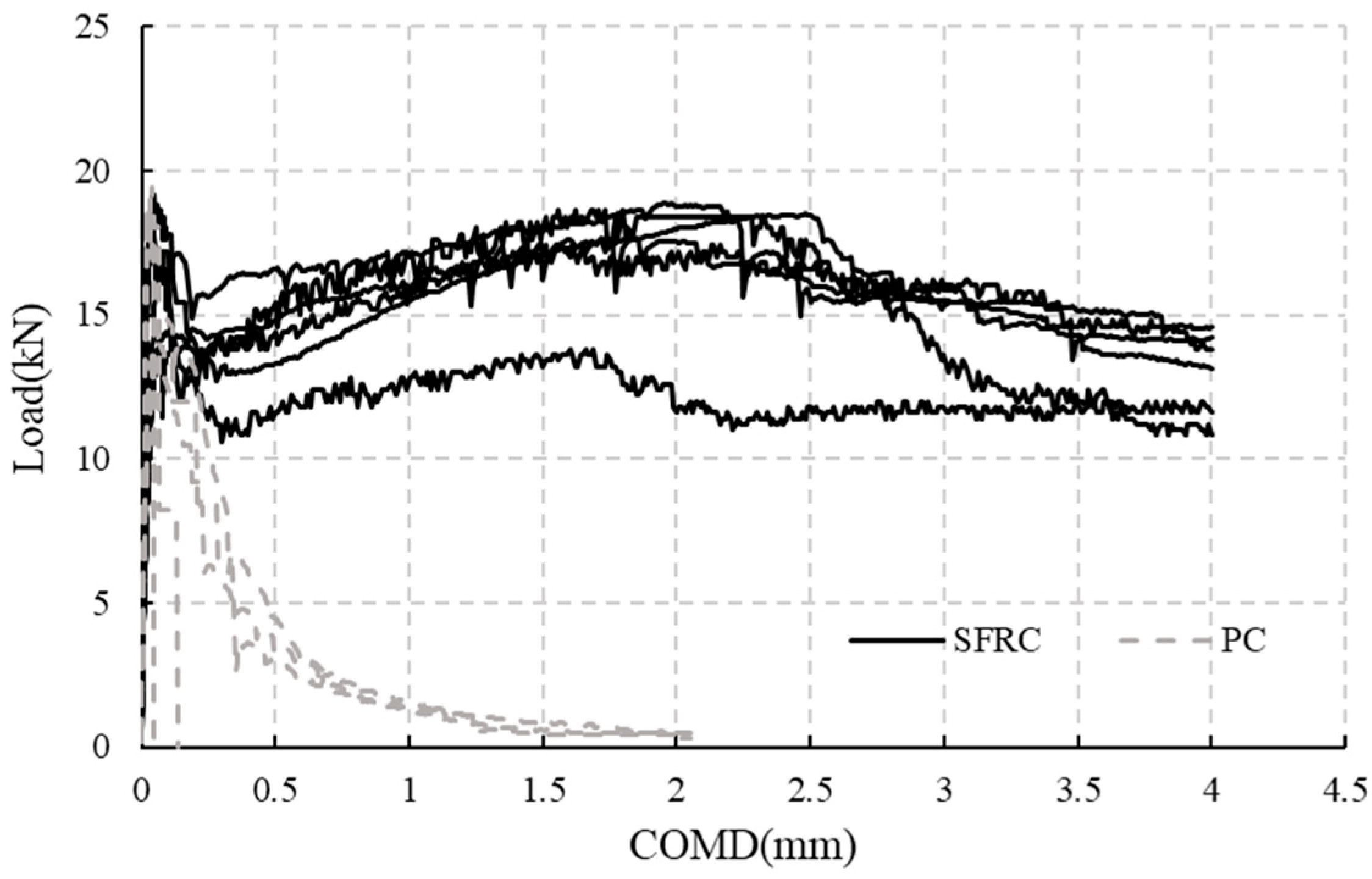 Materials 18 00048 g006