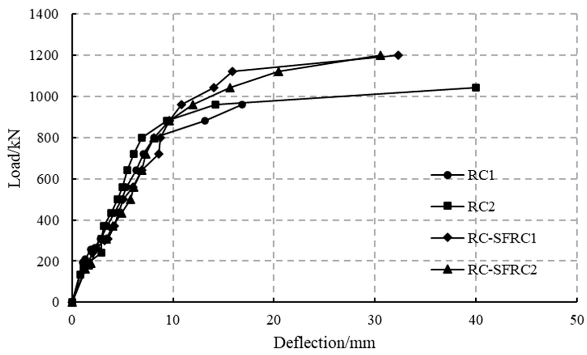 Materials 18 00048 g009