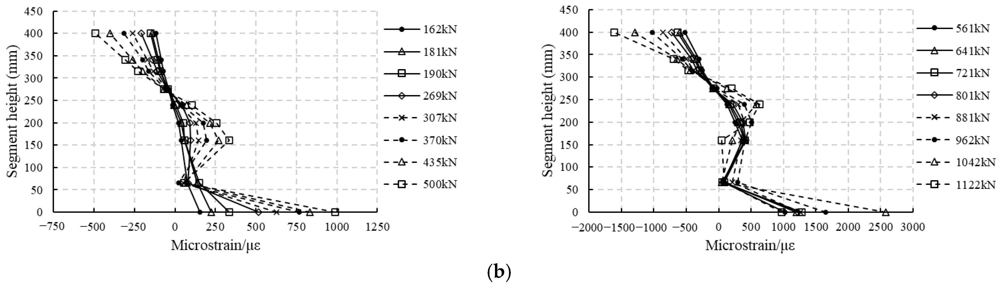 Materials 18 00048 g011b