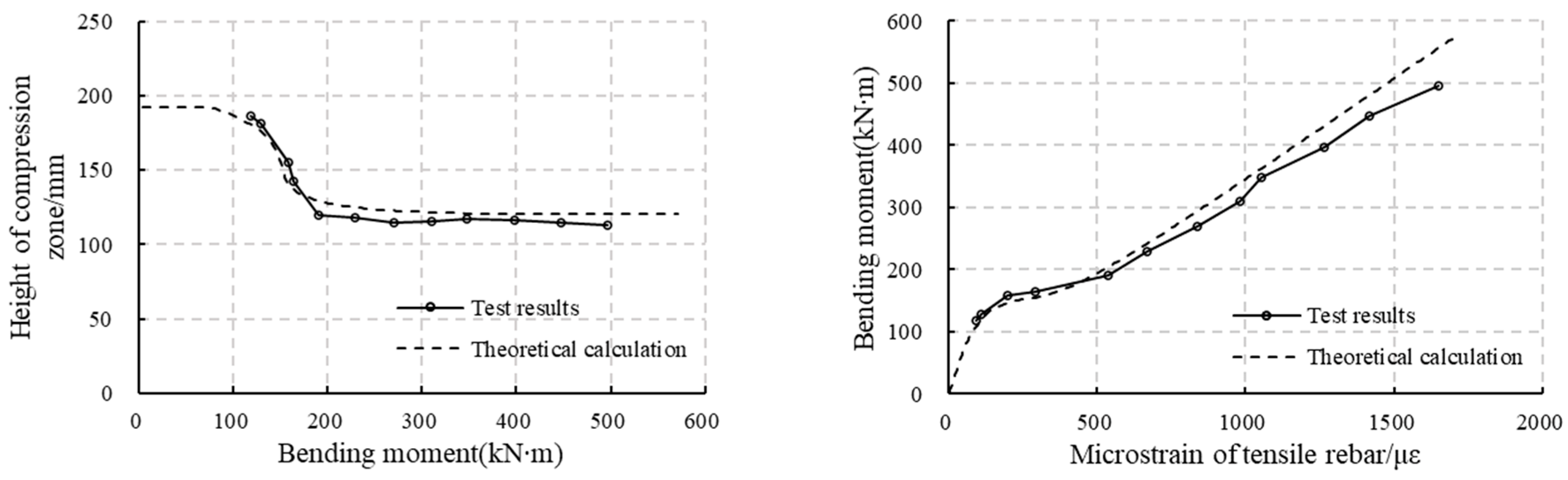 Materials 18 00048 g012a