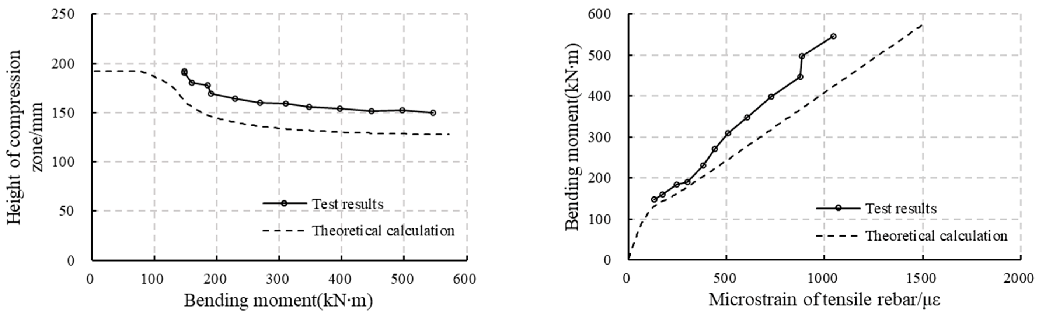Materials 18 00048 g013a