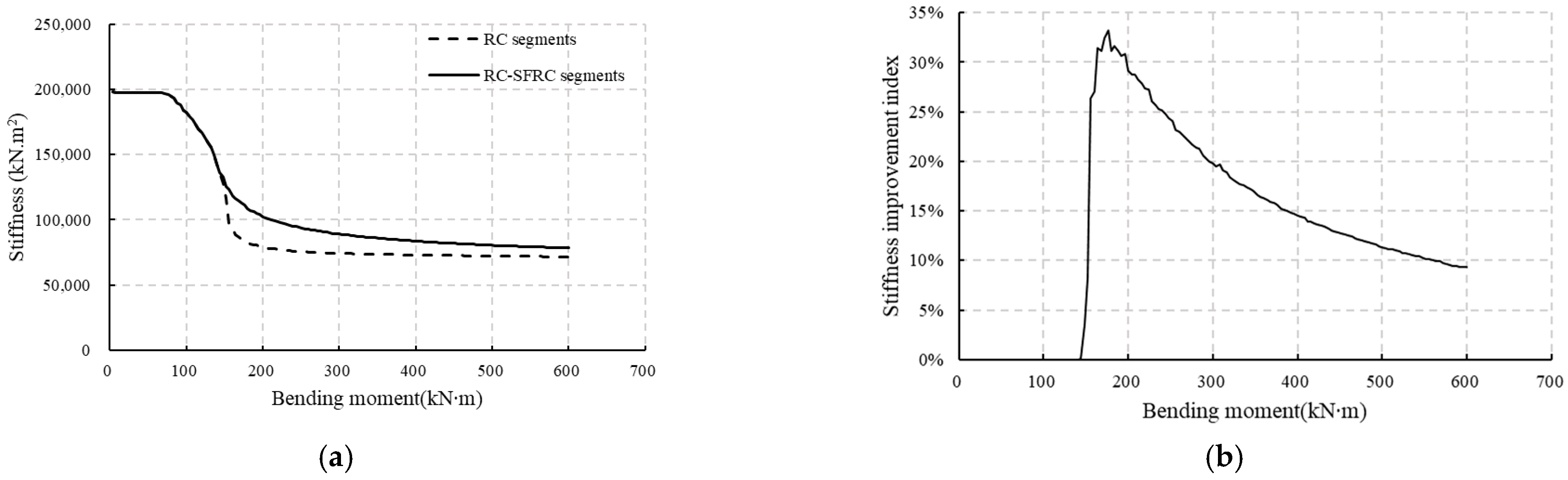 Materials 18 00048 g014