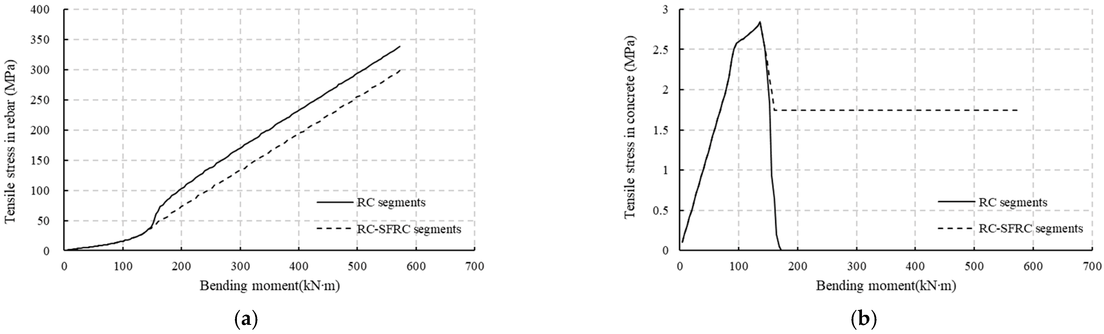 Materials 18 00048 g015