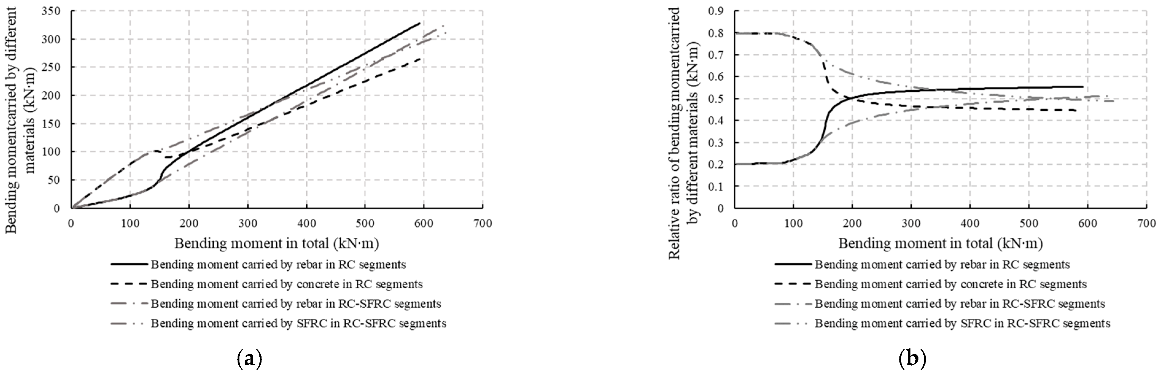 Materials 18 00048 g016