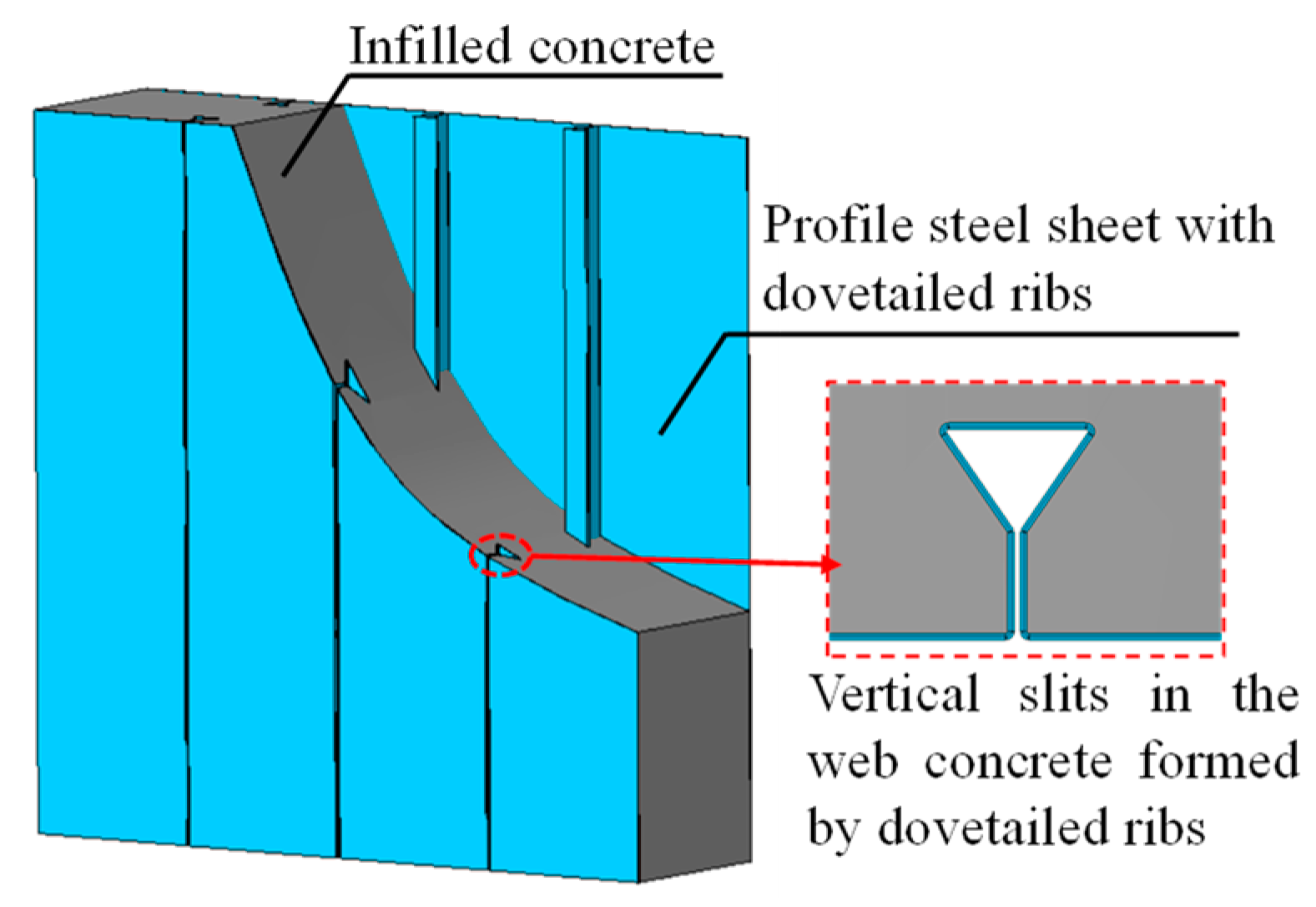Materials 18 00049 g001
