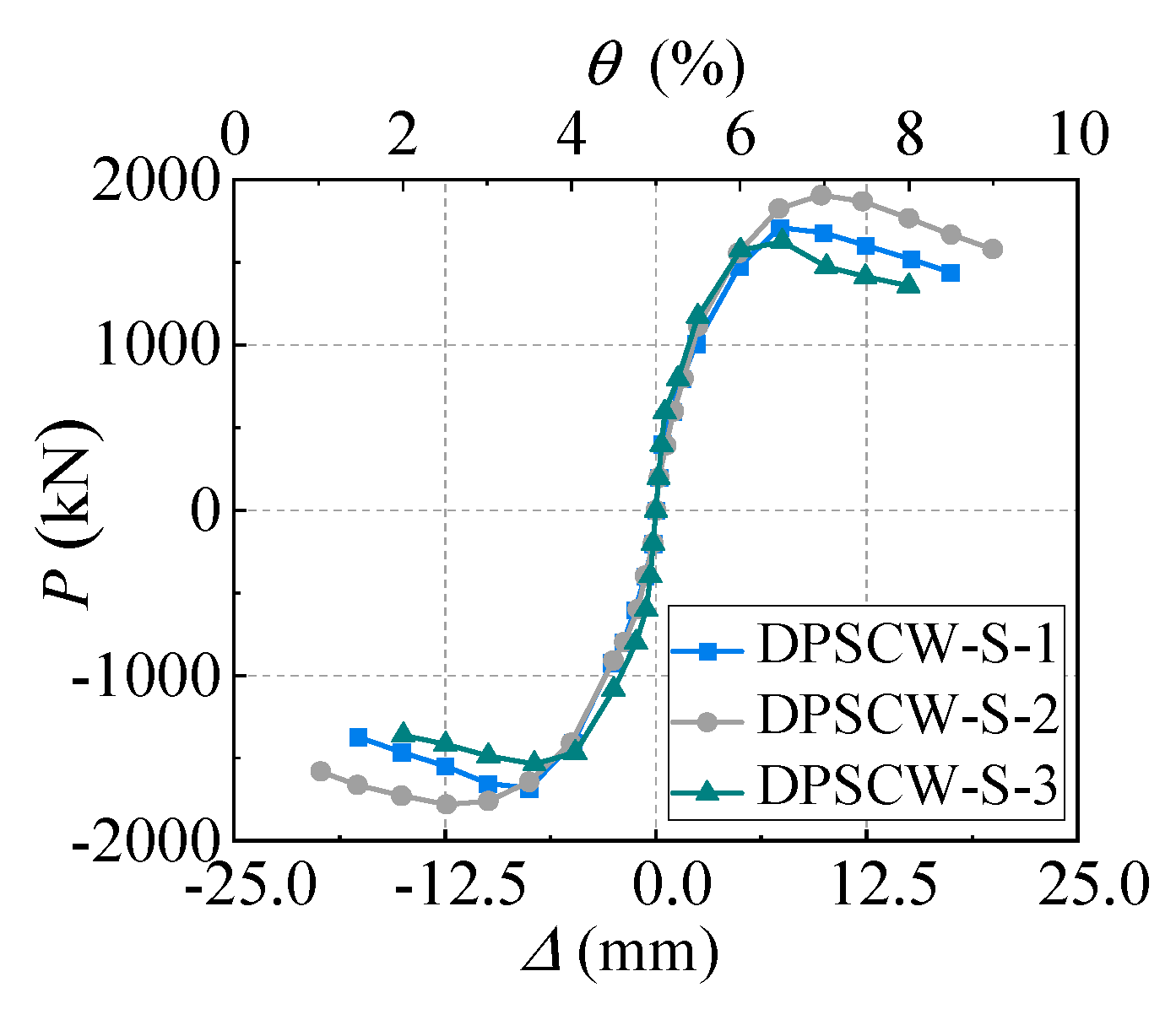 Materials 18 00049 g012