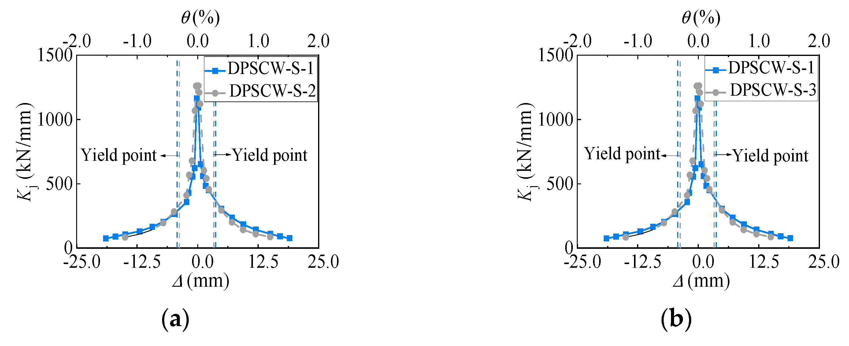Materials 18 00049 g013