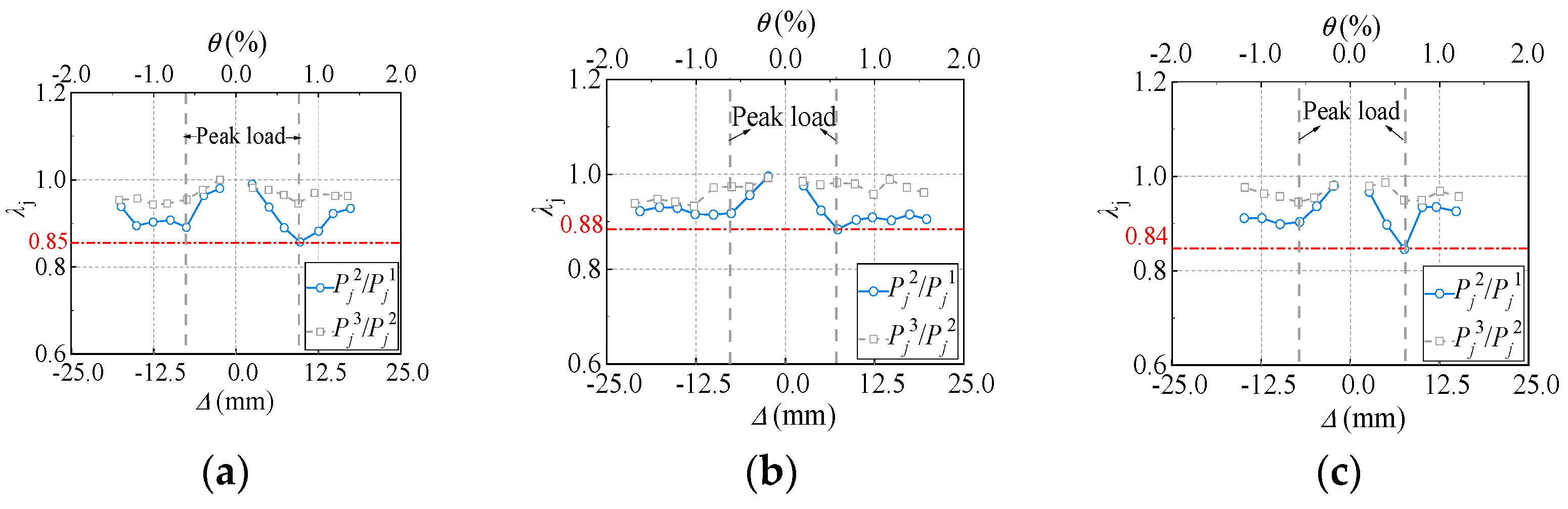 Materials 18 00049 g014