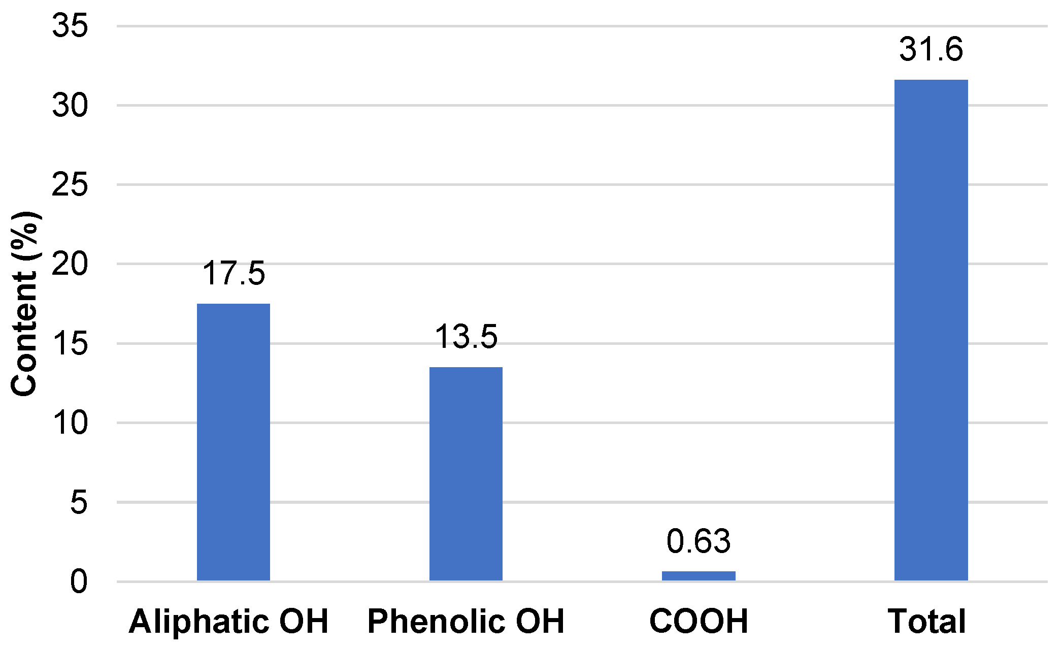 Materials 18 00050 g001 Materials 18 00050 g001
