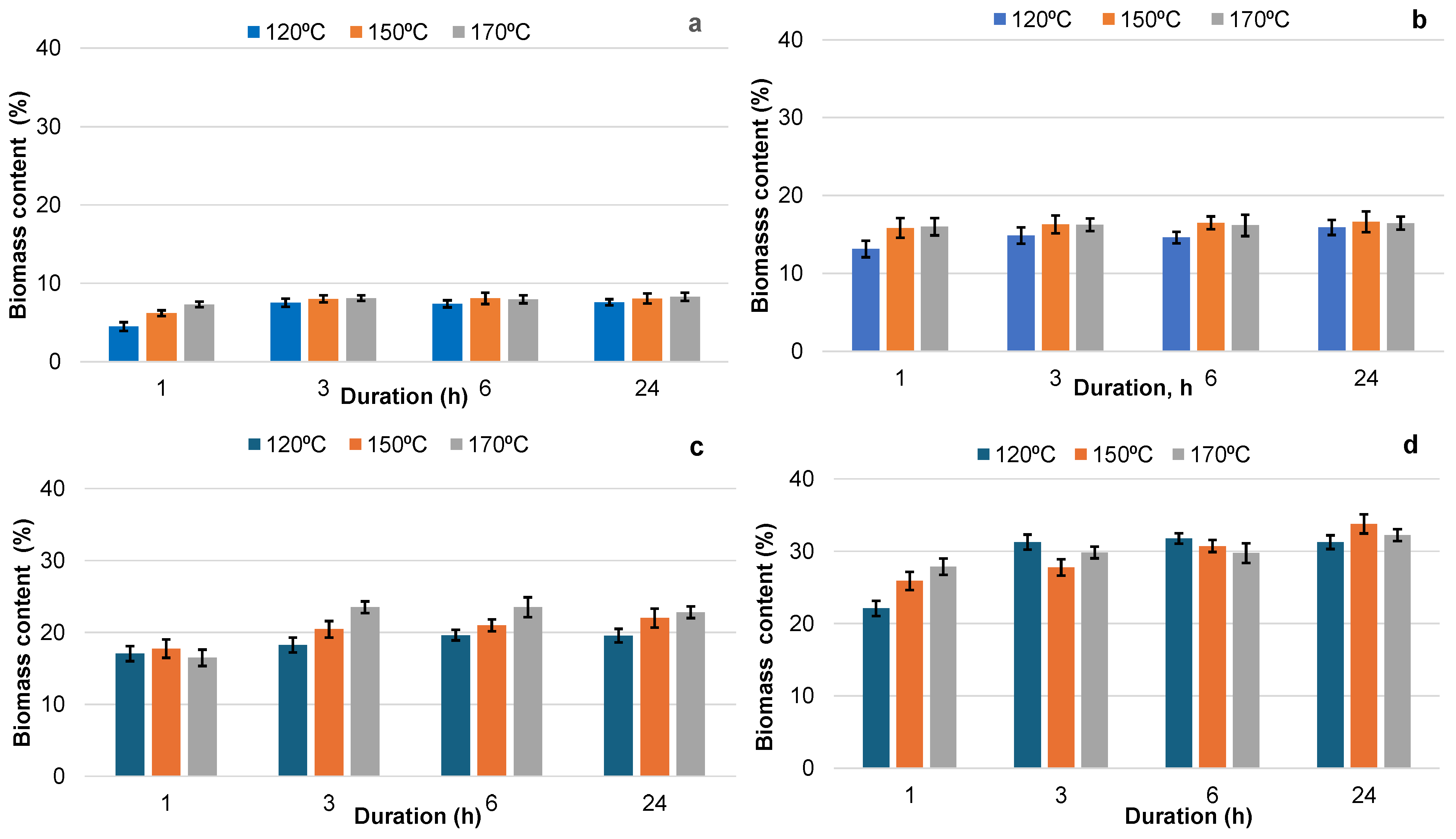 Materials 18 00050 g002 Materials 18 00050 g002