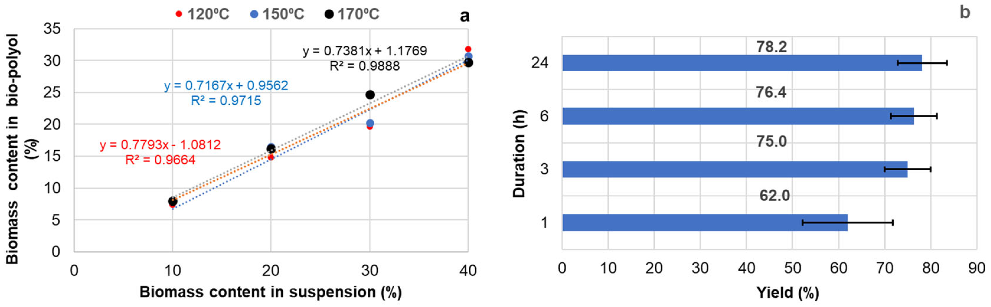 Materials 18 00050 g003 Materials 18 00050 g003