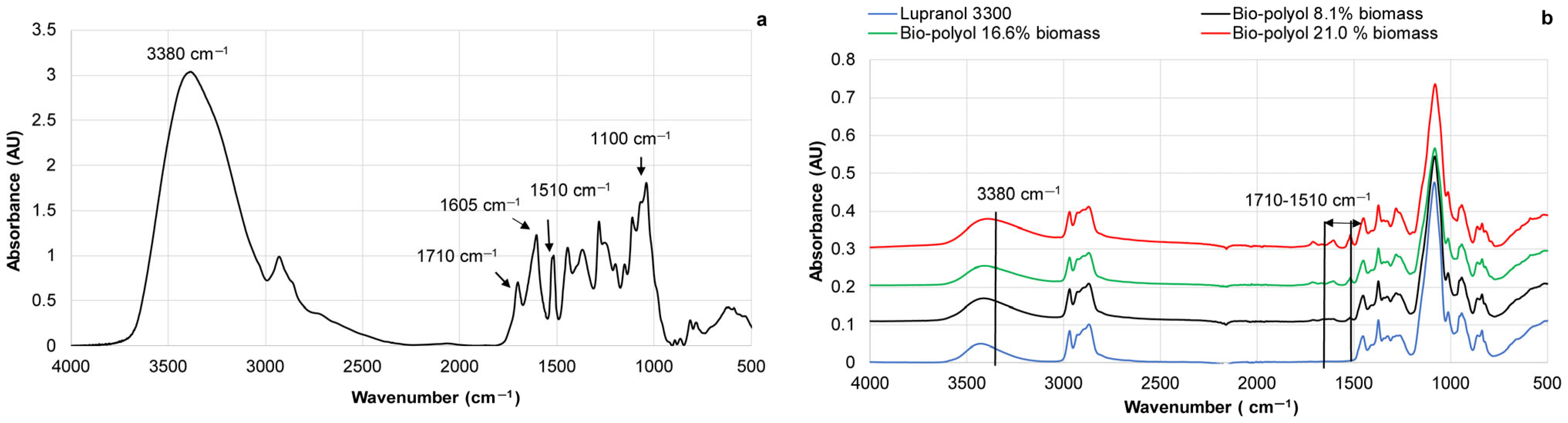 Materials 18 00050 g004 Materials 18 00050 g004